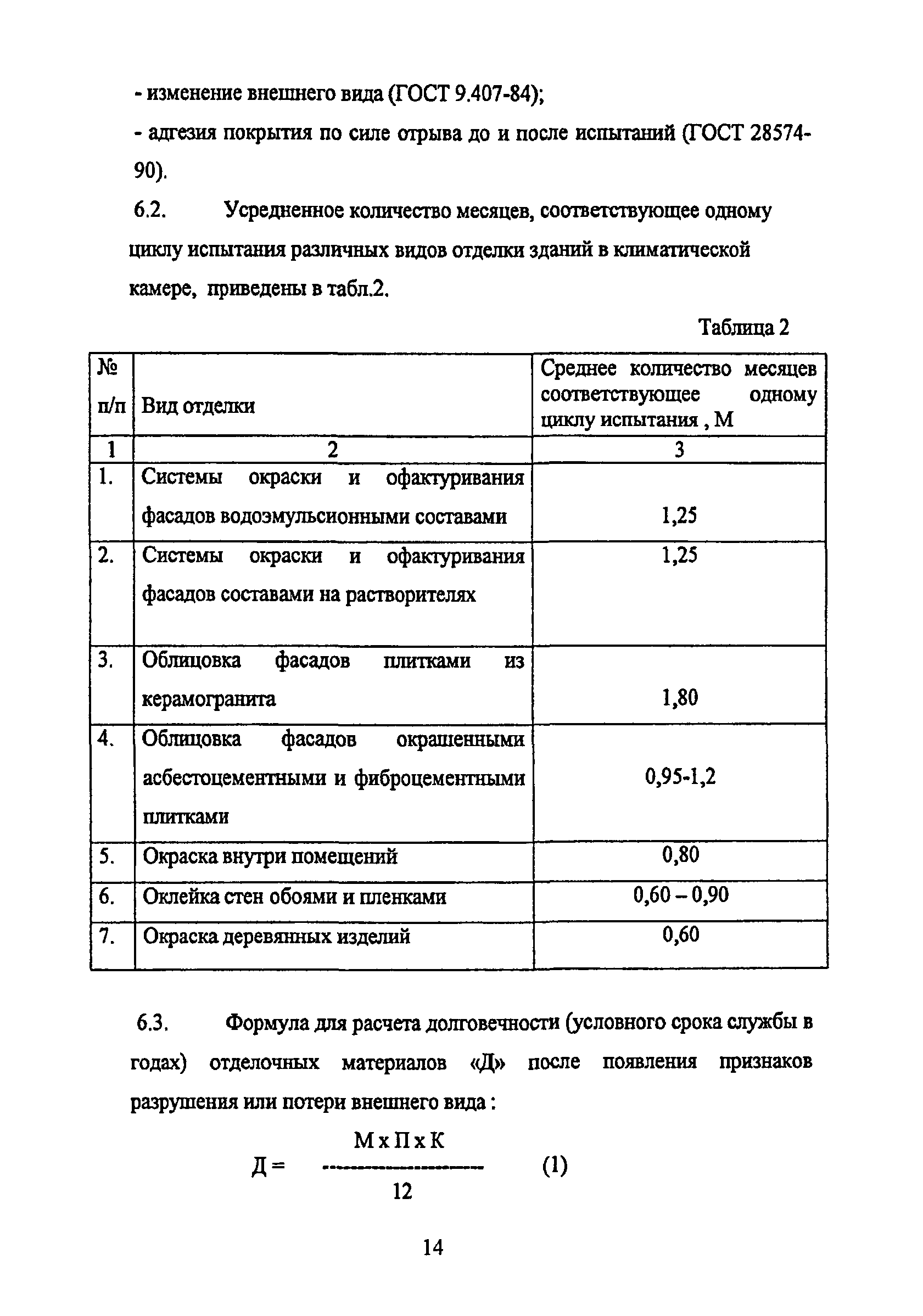 ТР 174-05