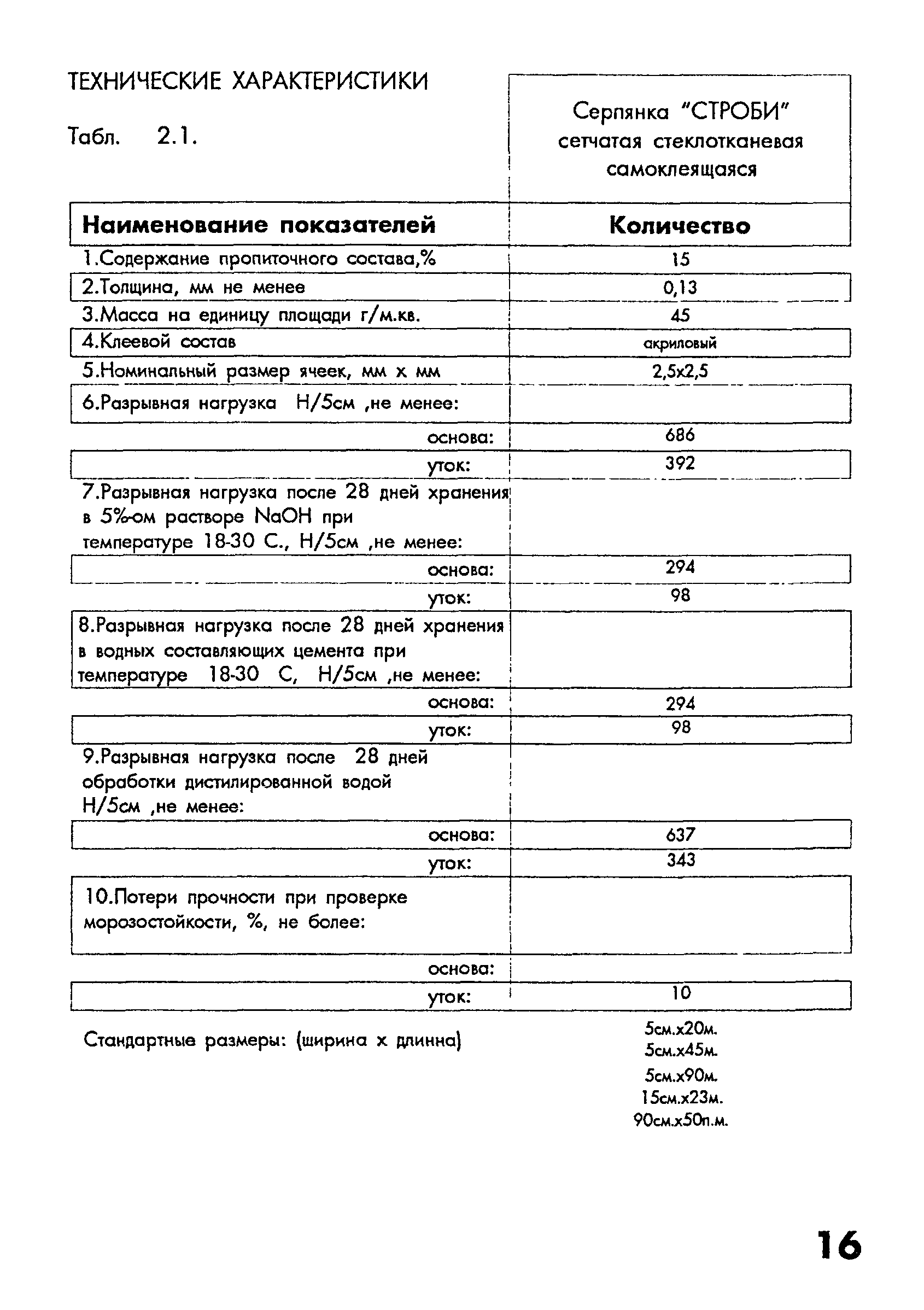 ТР 110-00