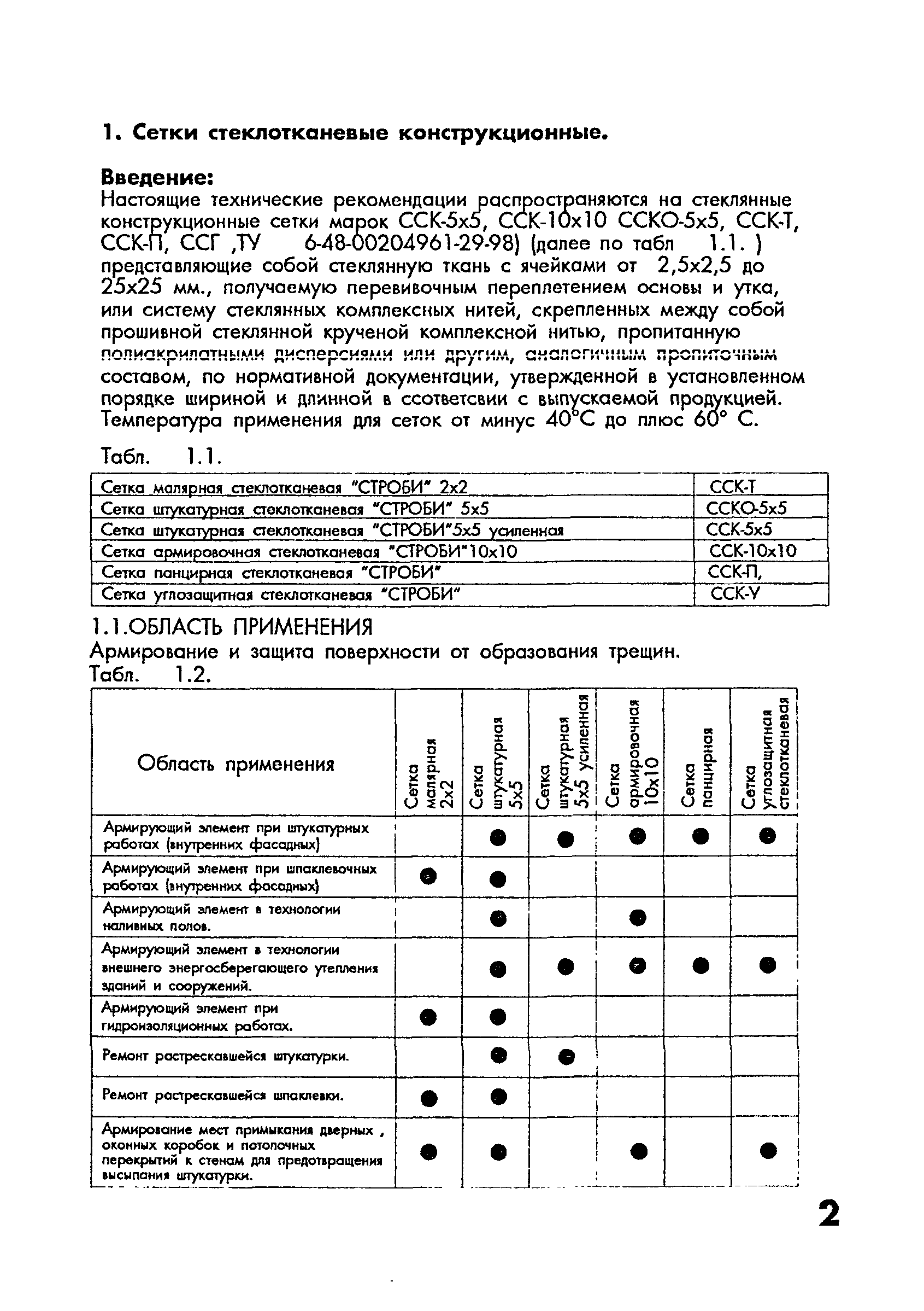 ТР 110-00