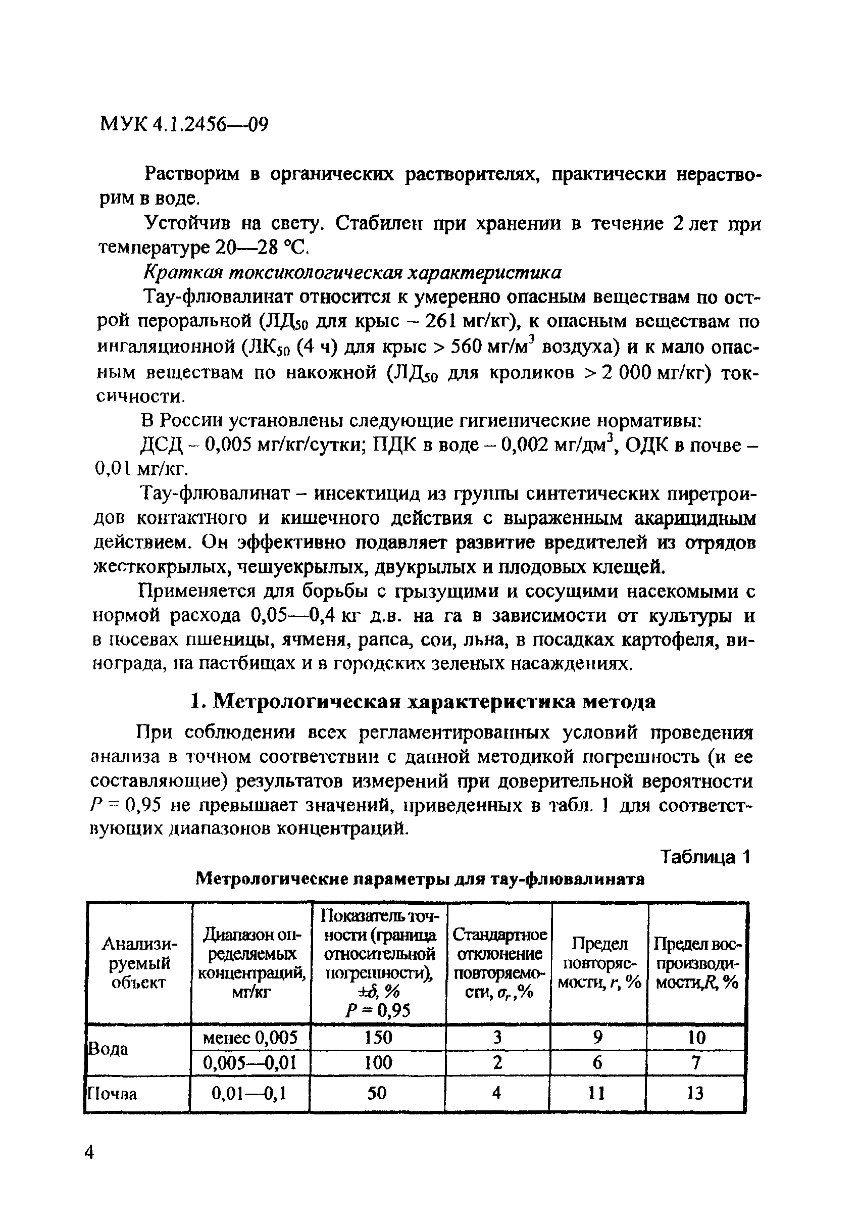 МУК 4.1.2456-09