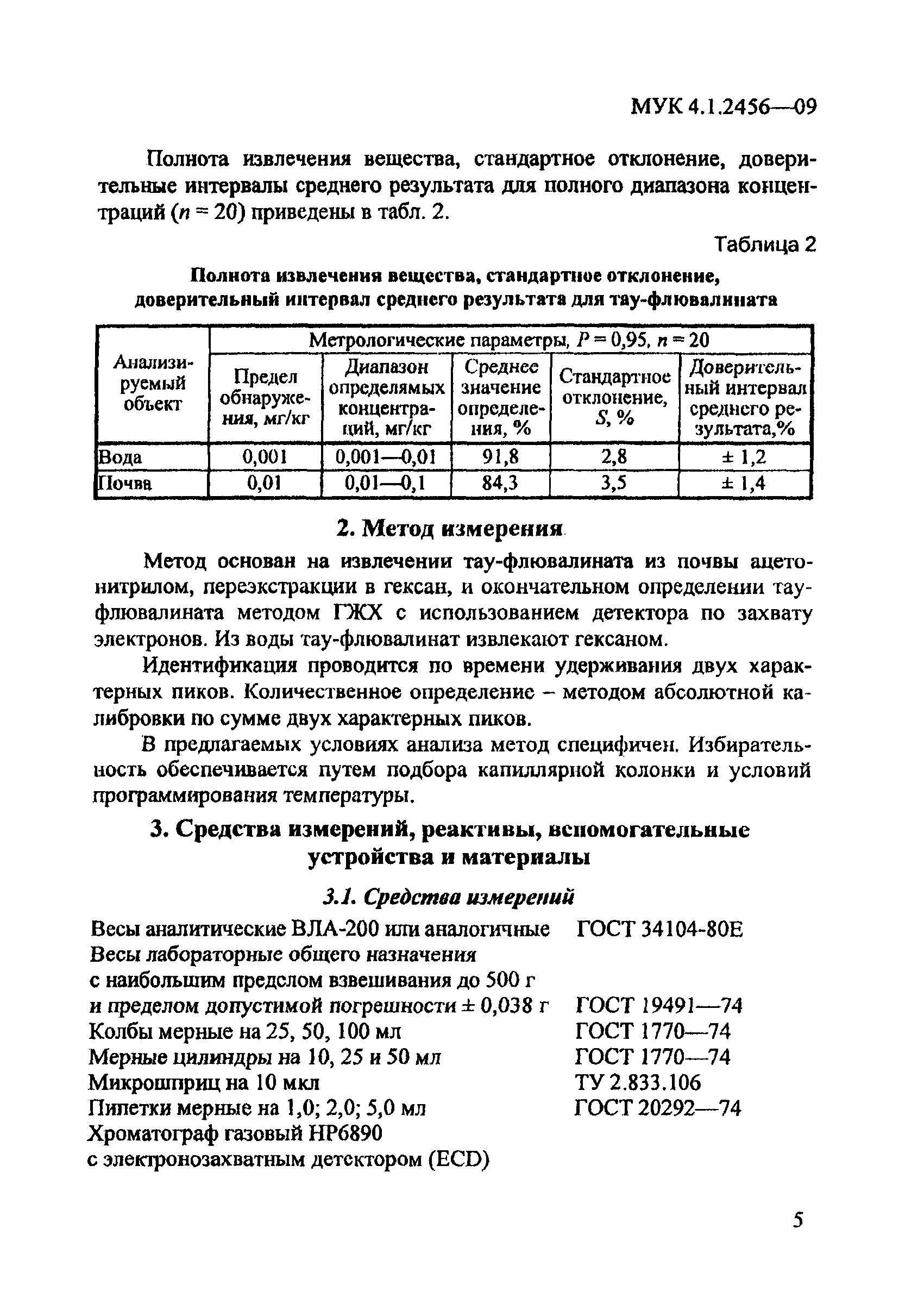 МУК 4.1.2456-09