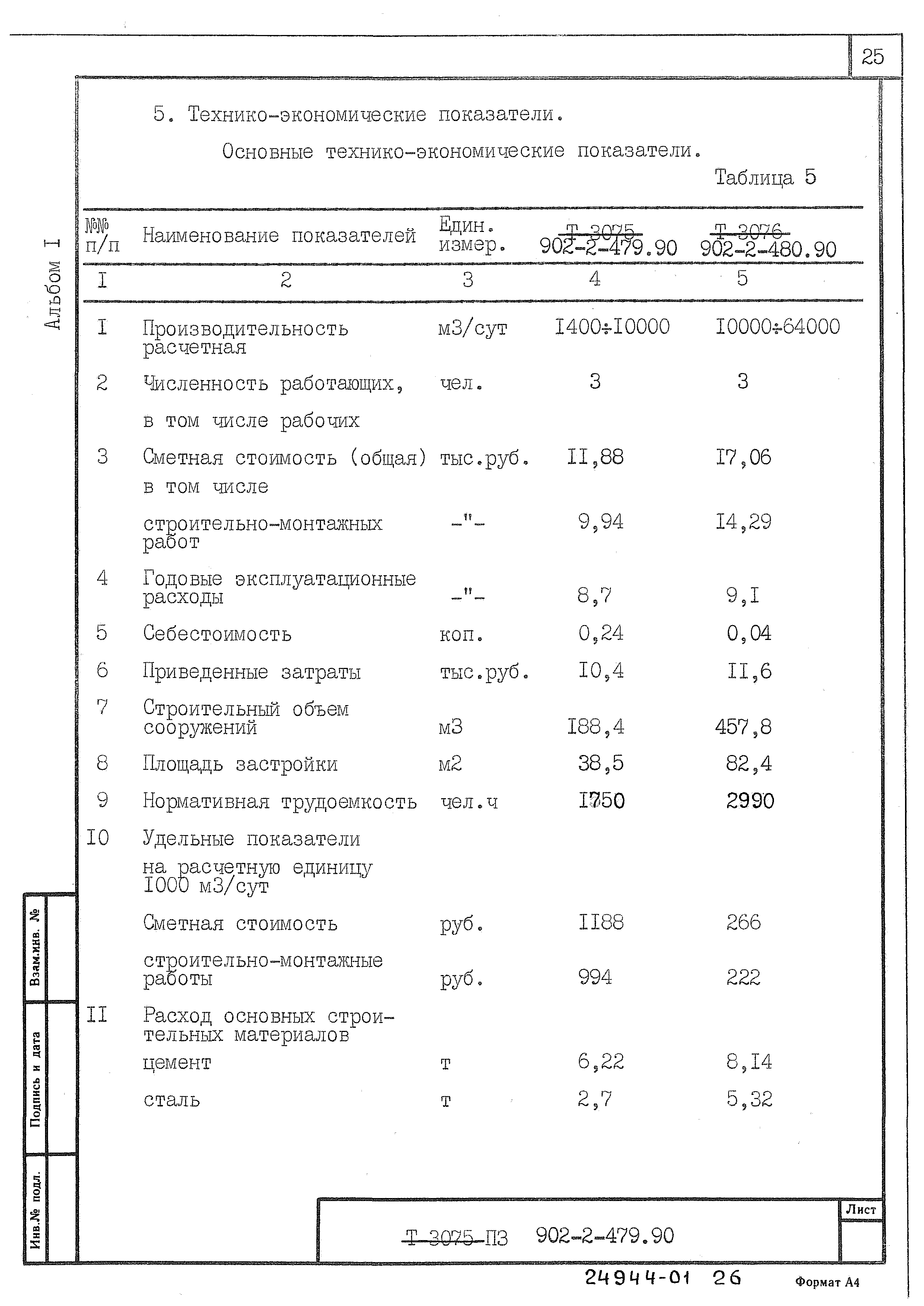 Типовой проект 902-2-480.90