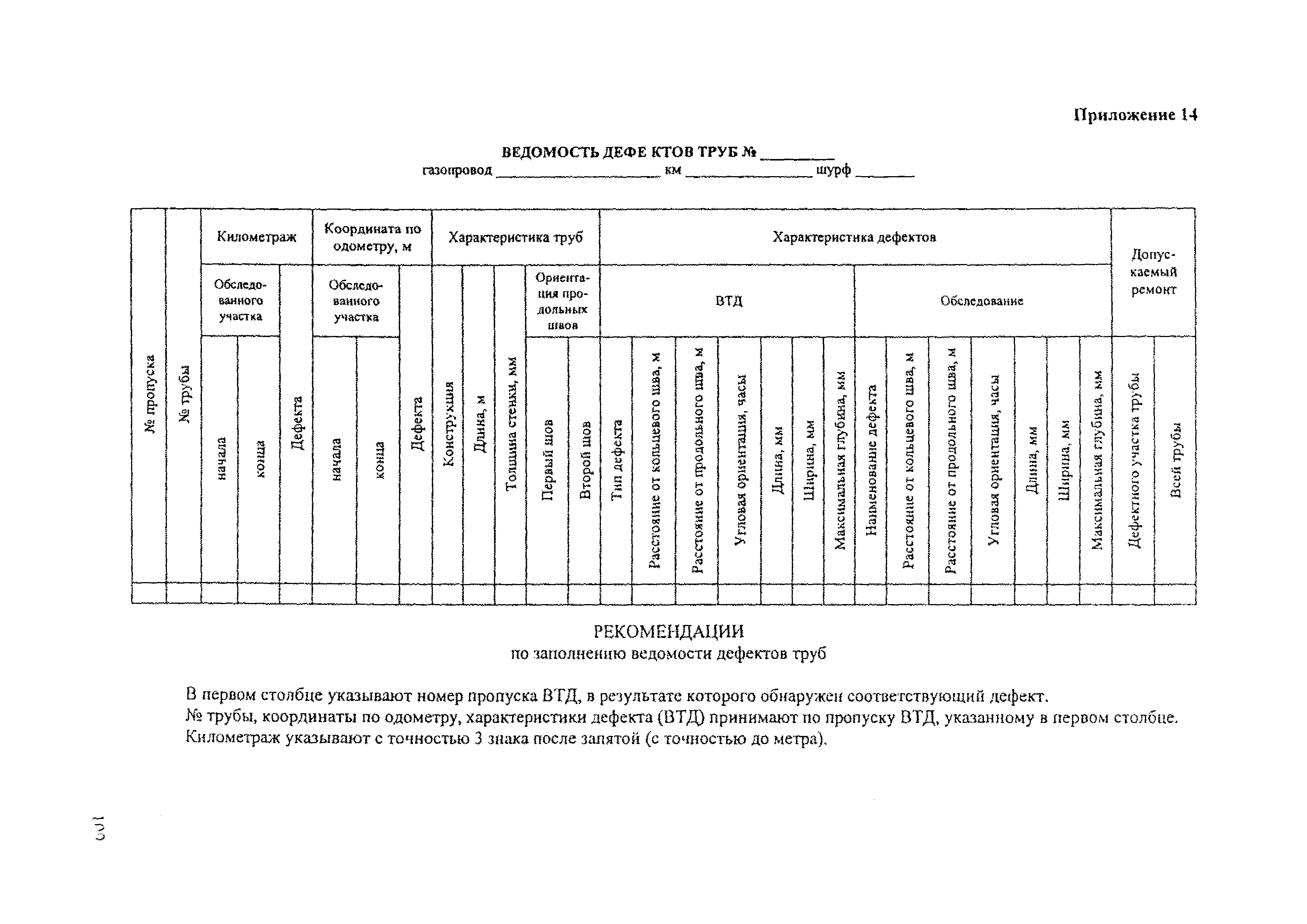 Р Газпром 