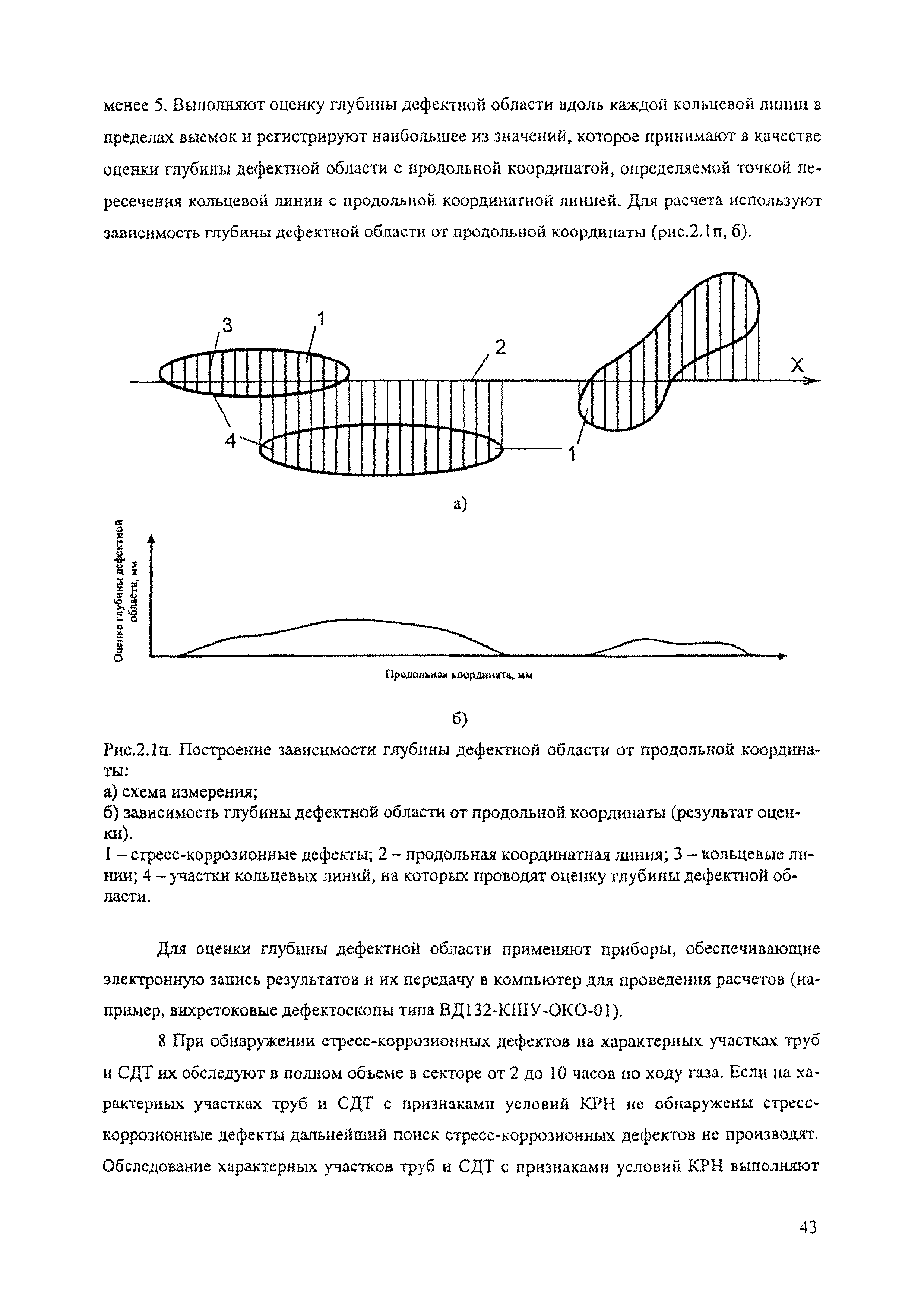 Р Газпром 