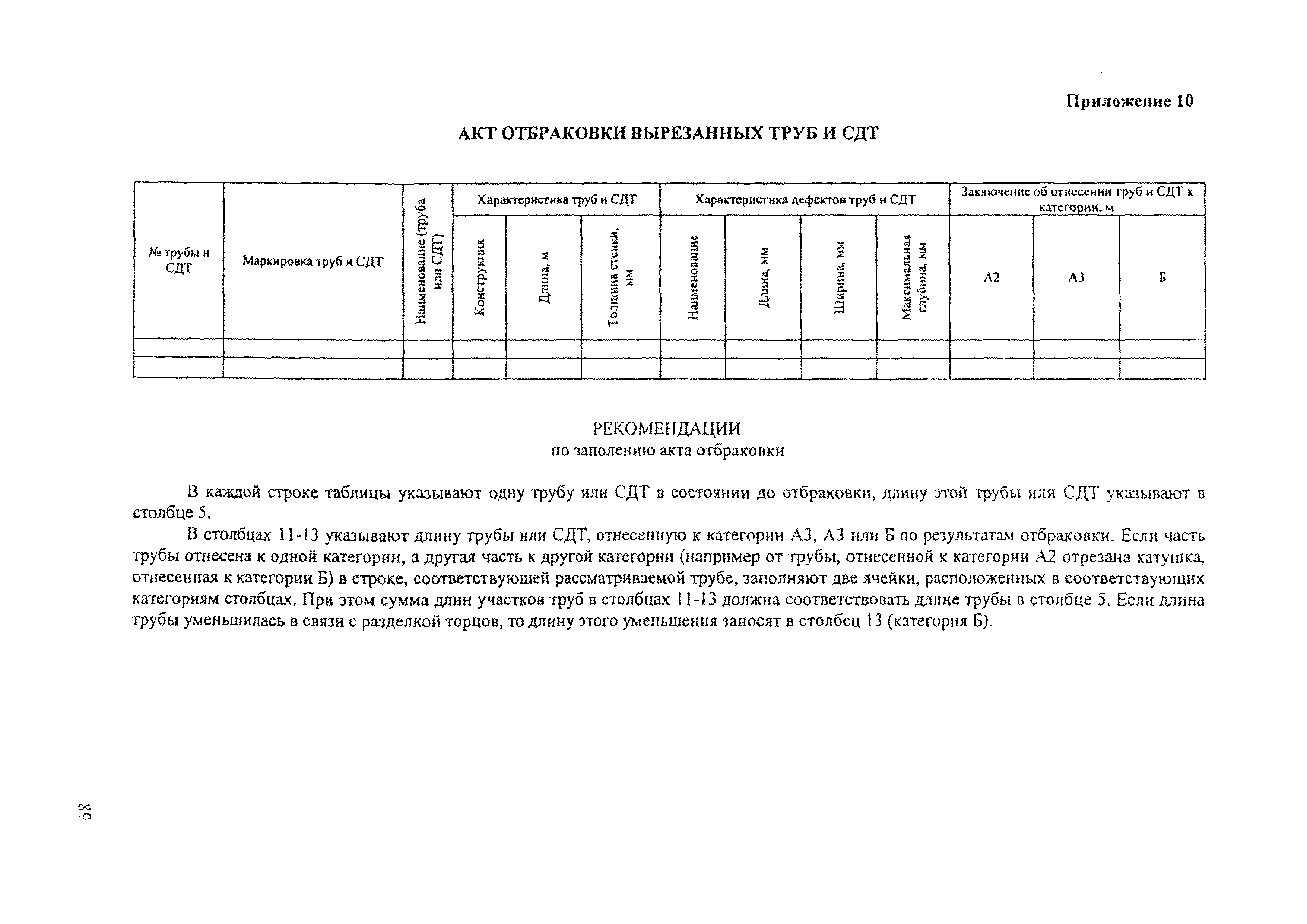 Р Газпром 