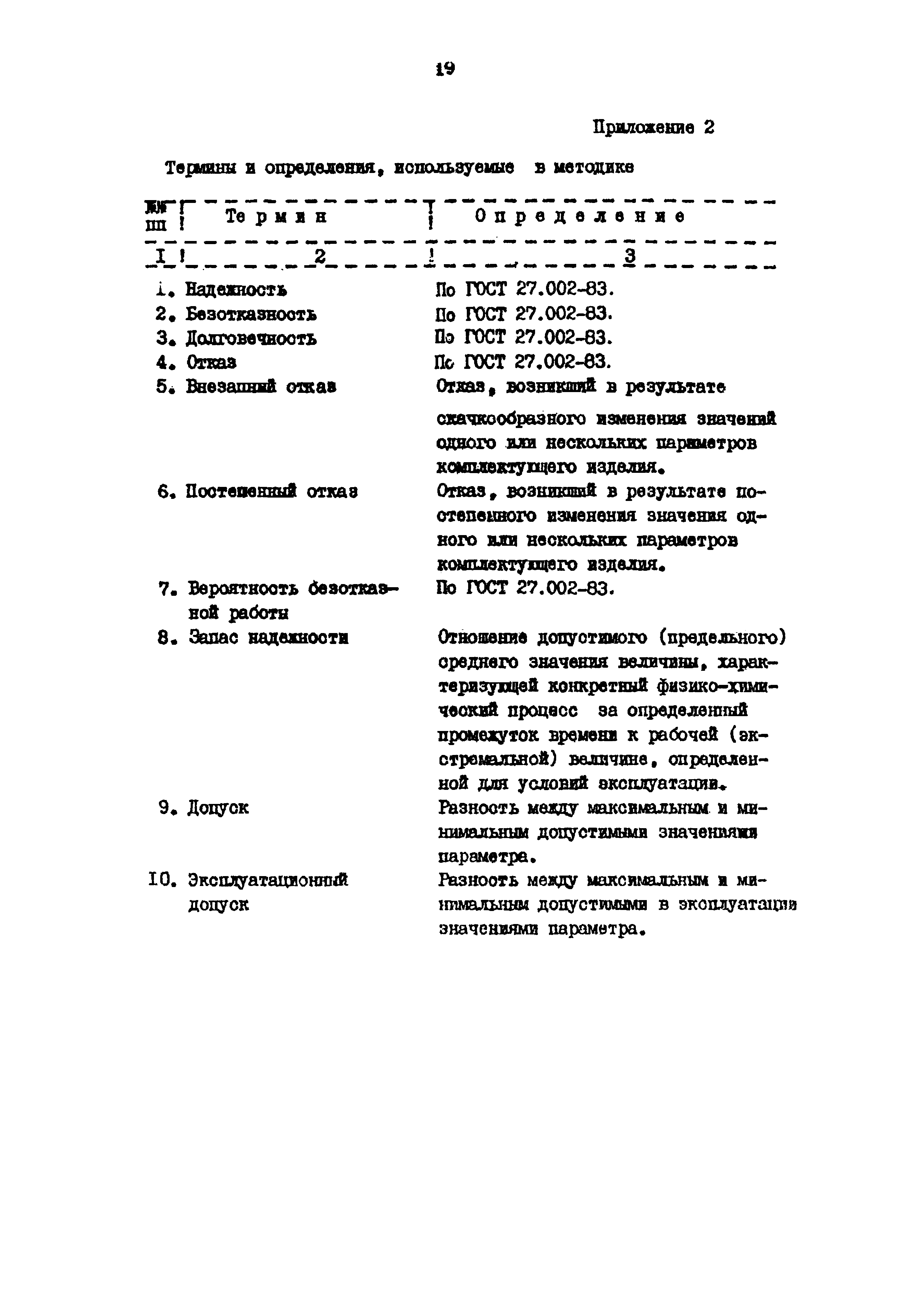 РД 39-30-1167-84