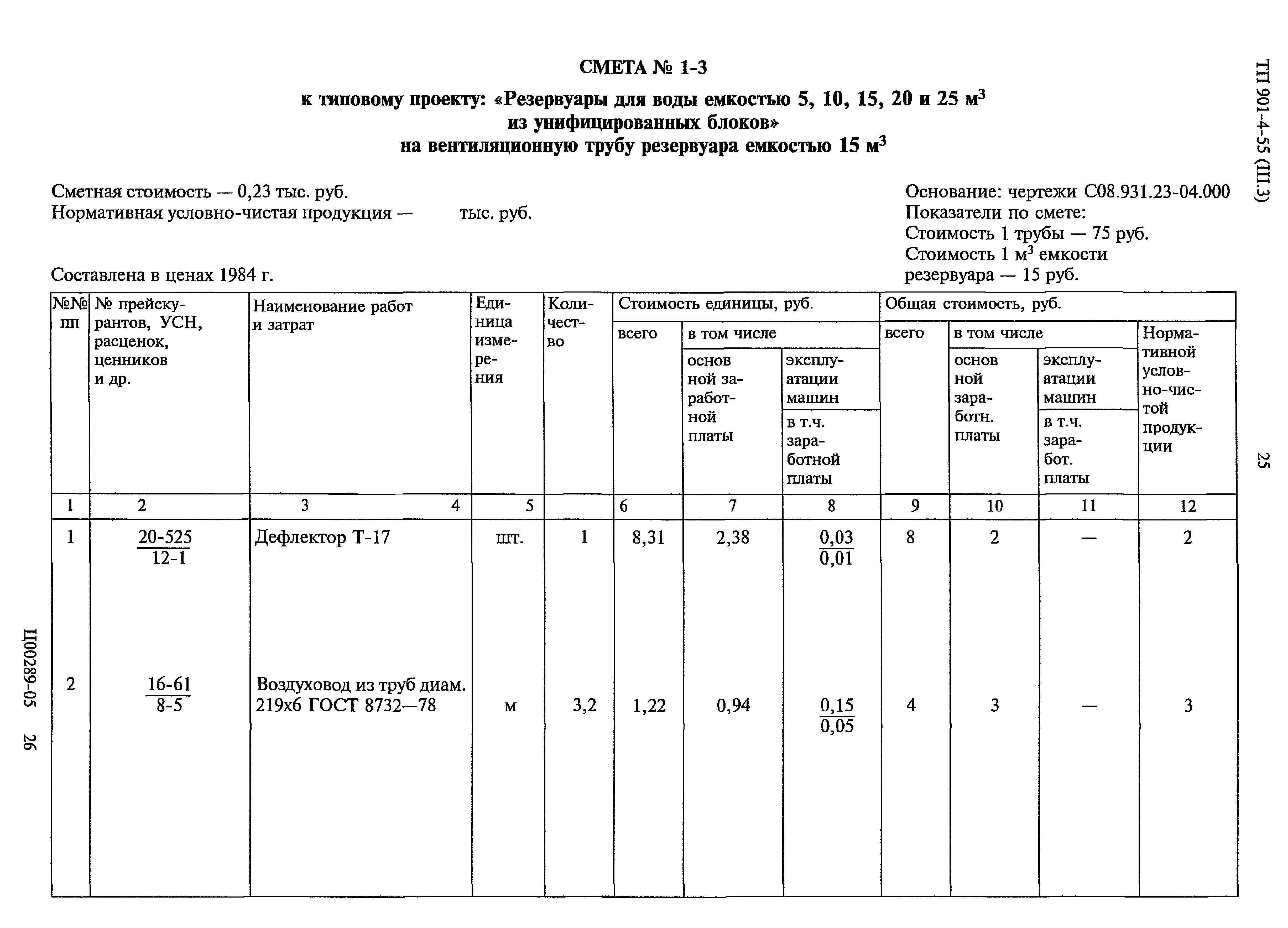 Типовой проект 901-4-55