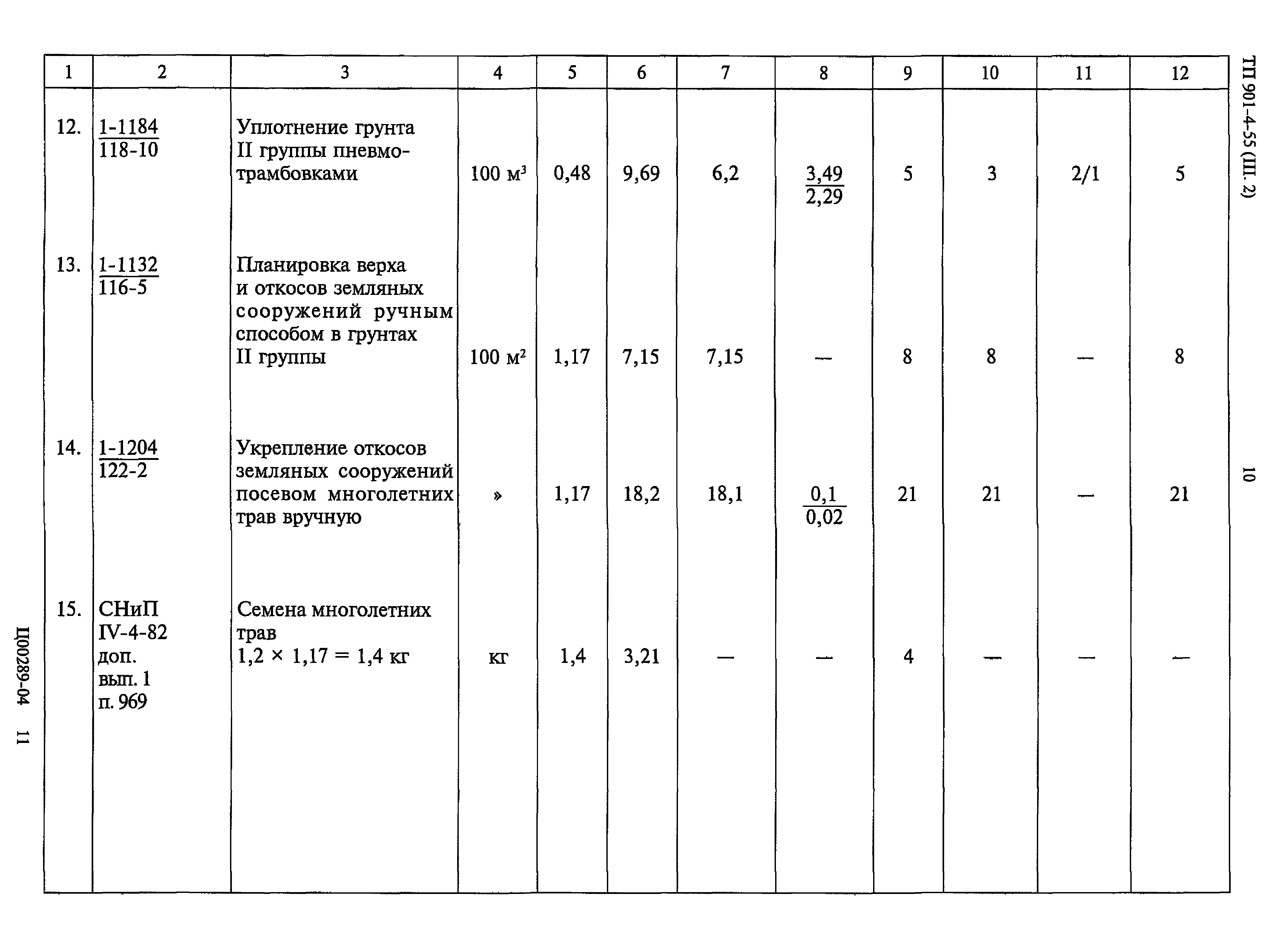 Типовой проект 901-4-55