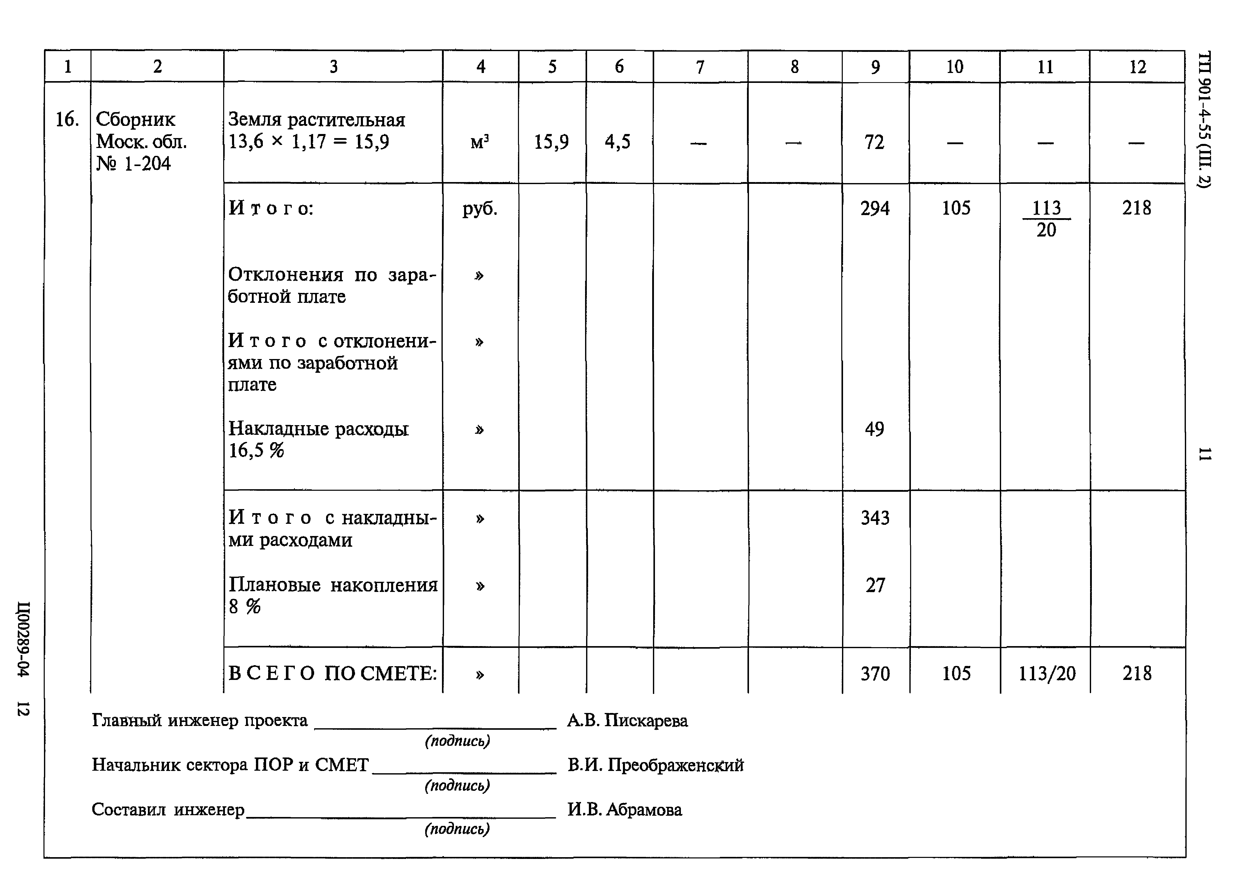 Типовой проект 901-4-55