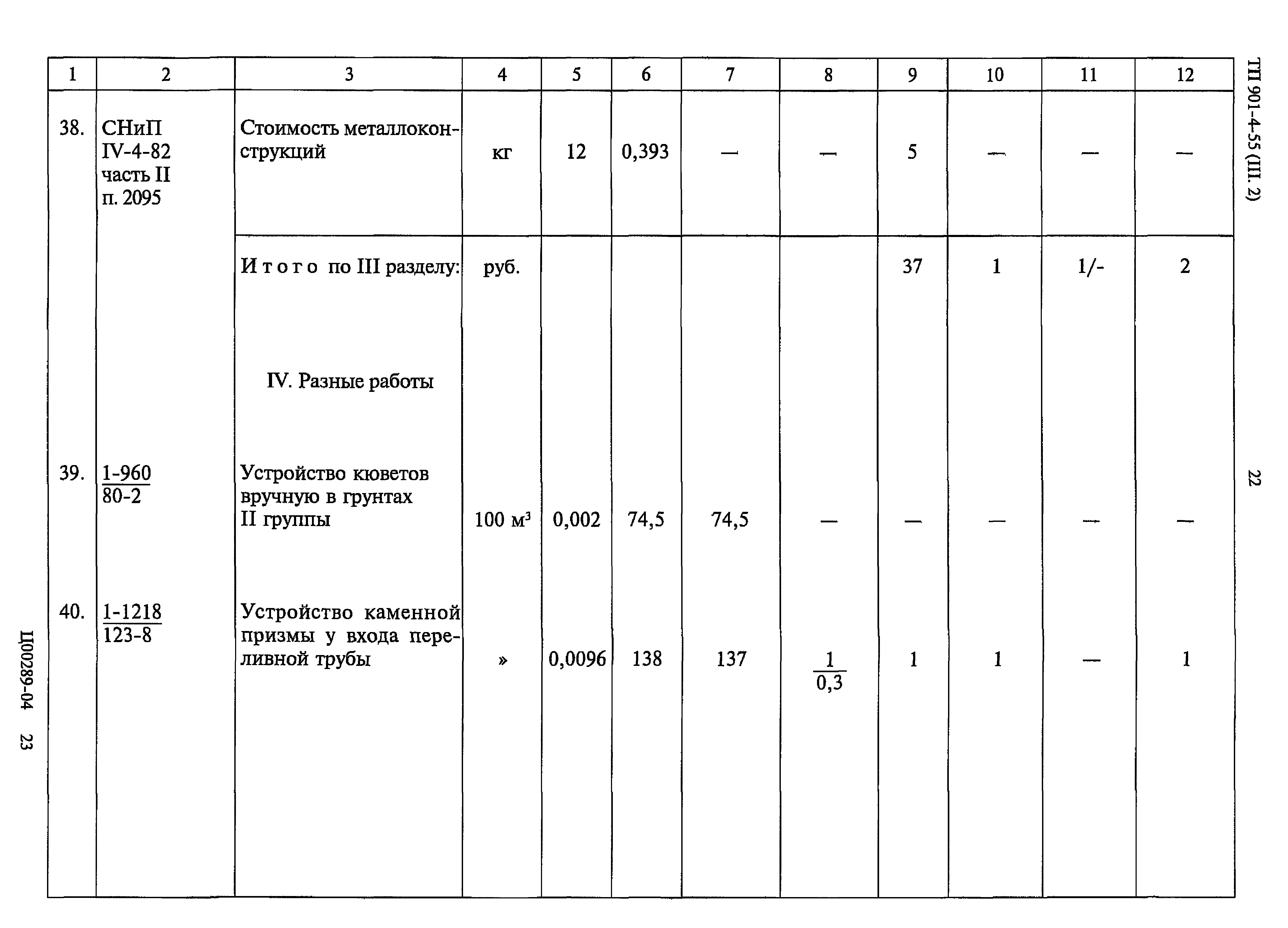 Типовой проект 901-4-55
