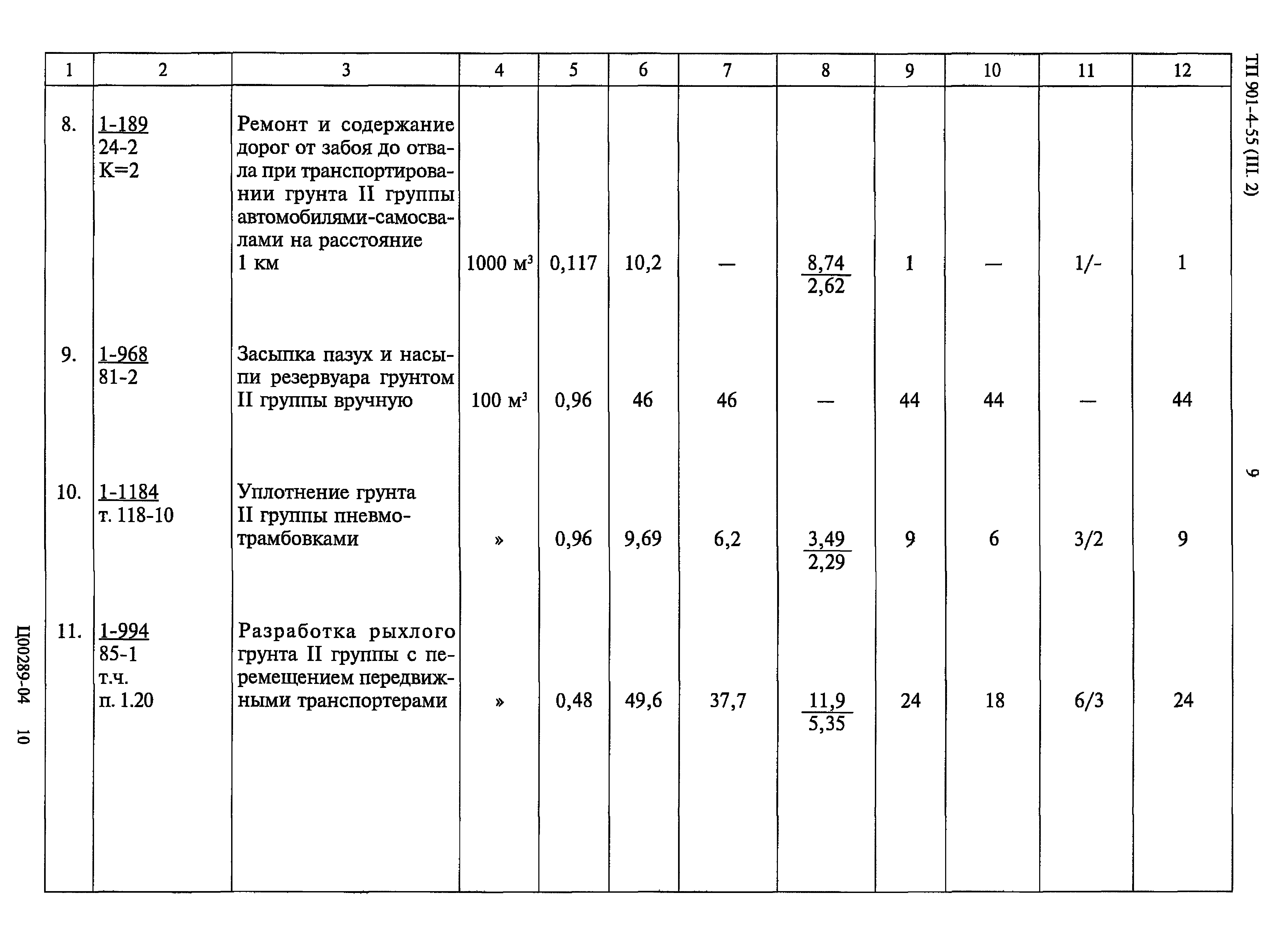 Типовой проект 901-4-55