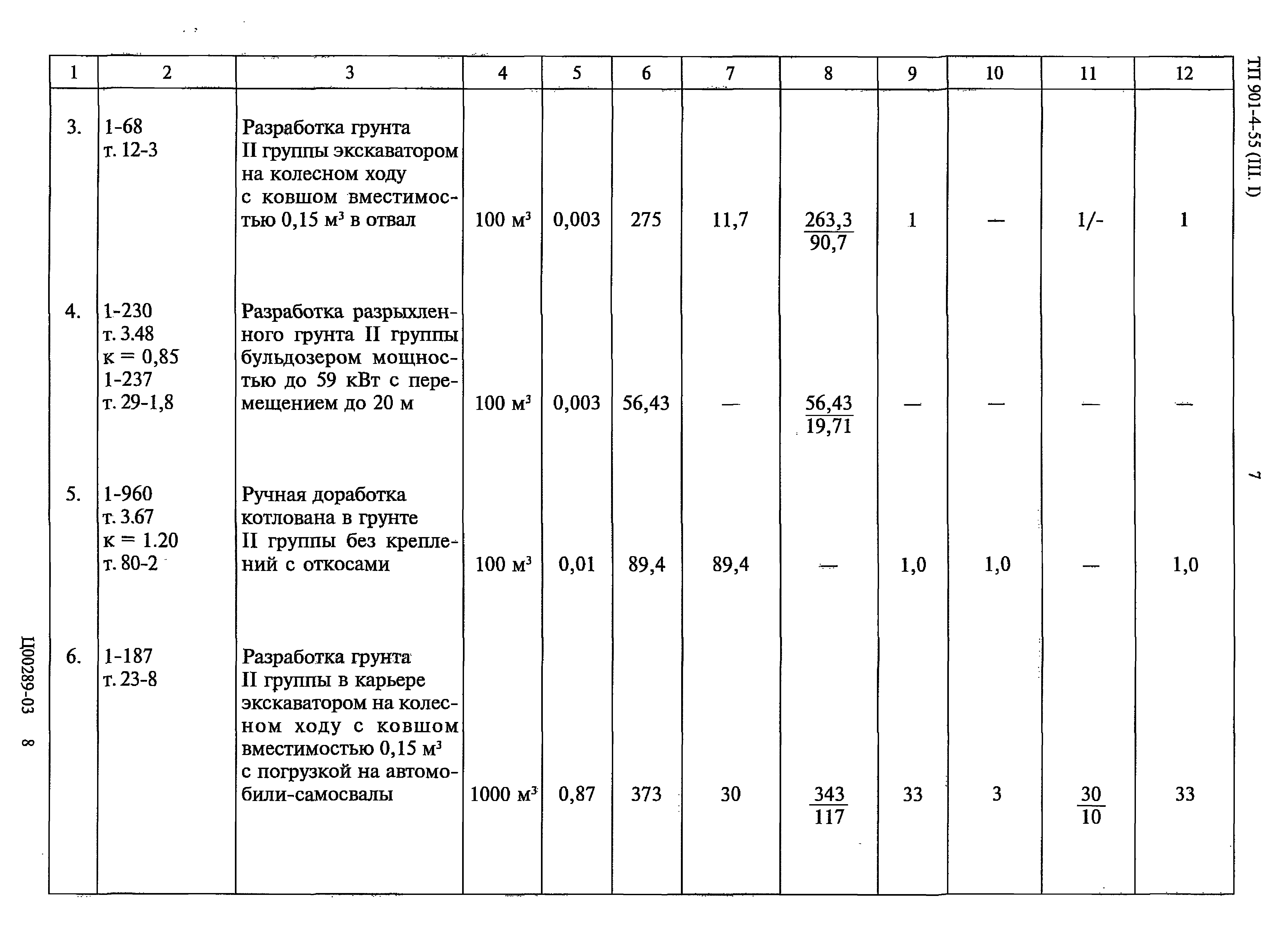 Типовой проект 901-4-55