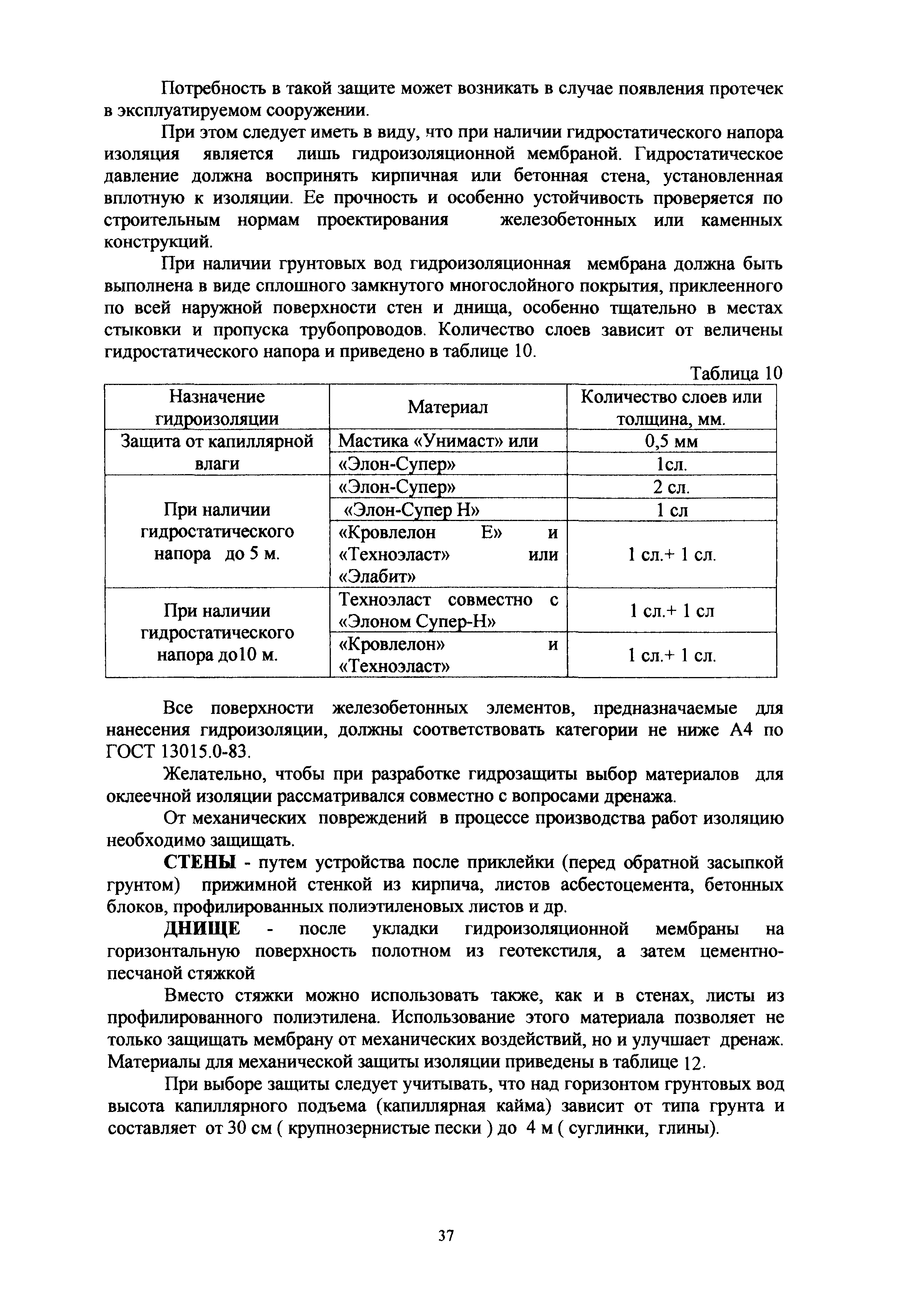 МДС 12-54.2010