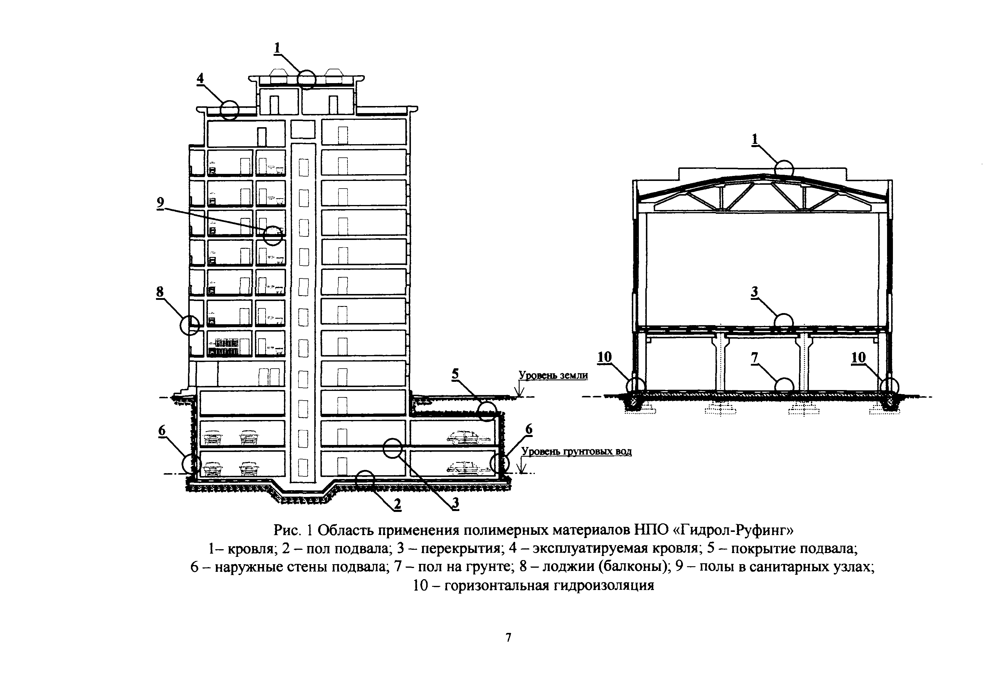 МДС 12-54.2010