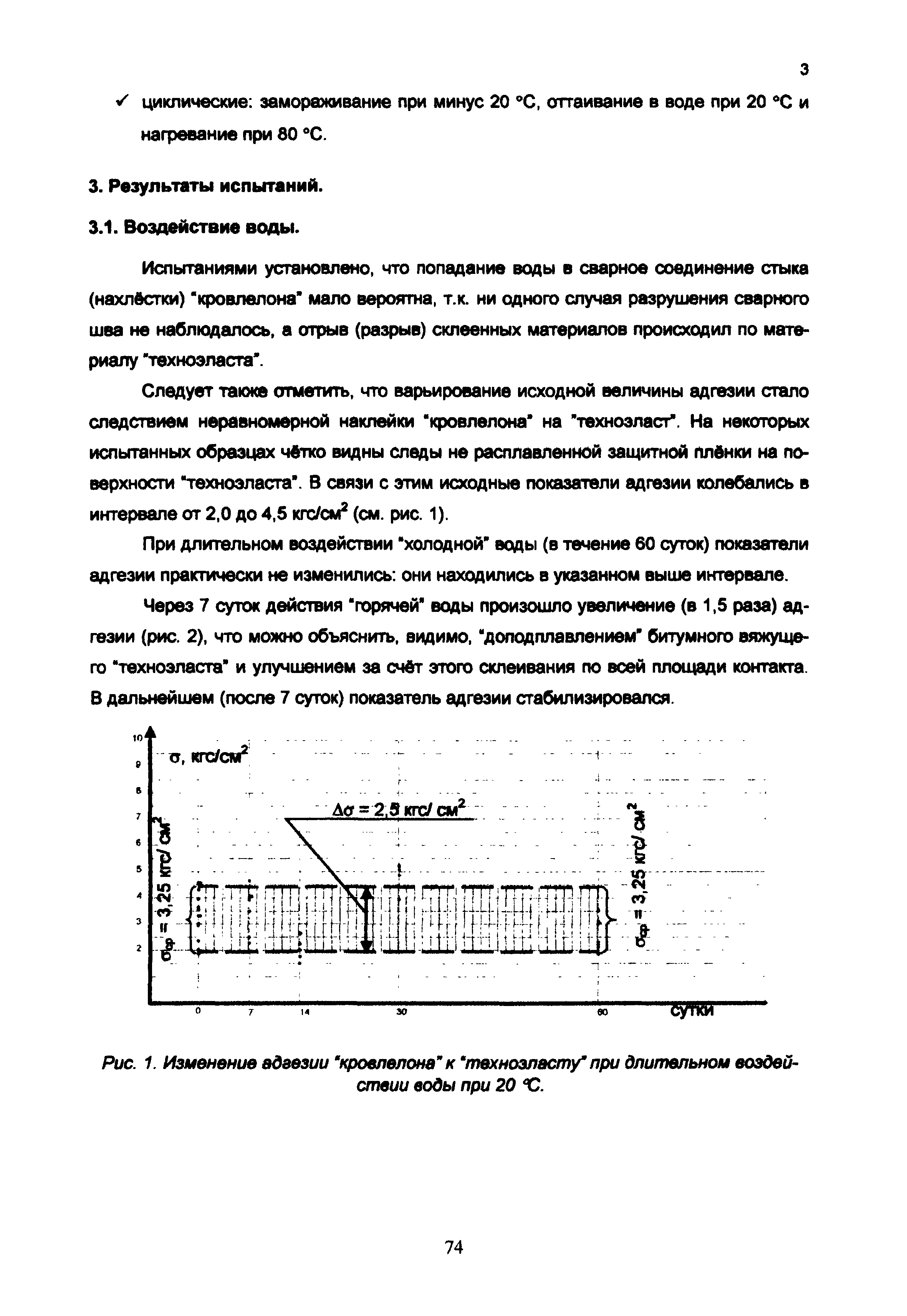 МДС 12-54.2010