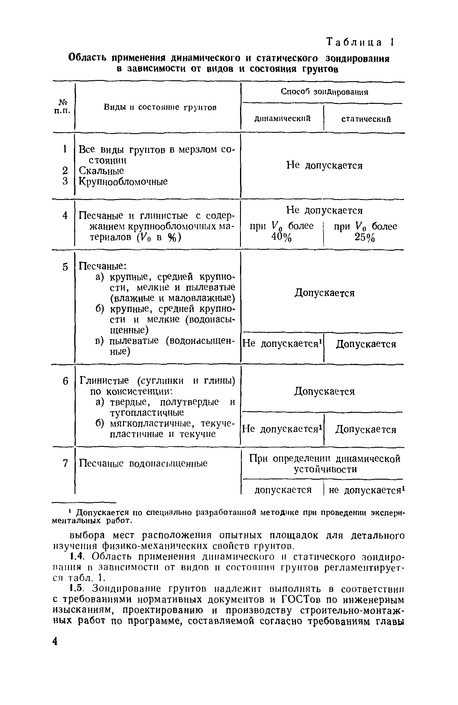 СН 448-72