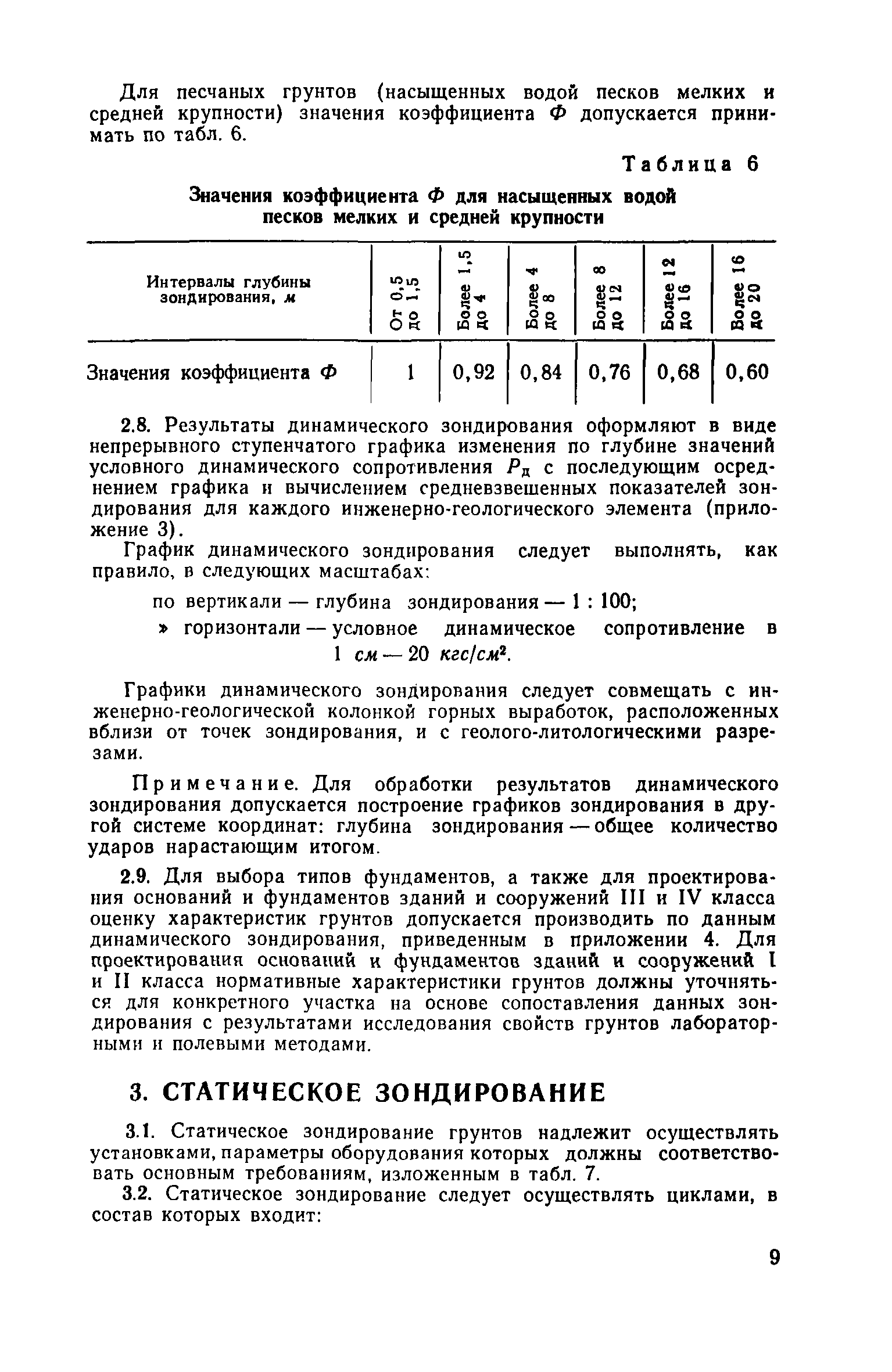 СН 448-72