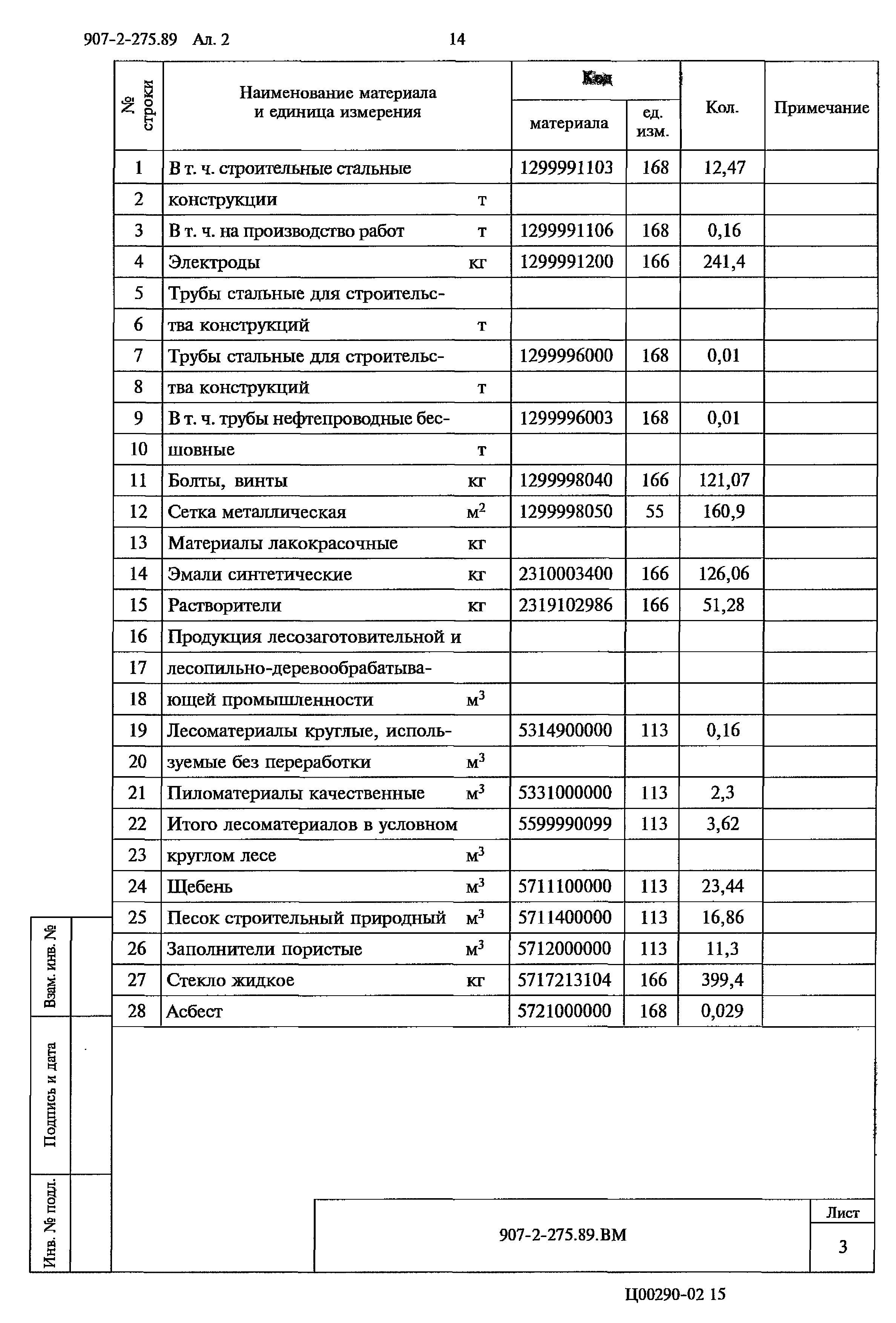 Типовой проект 907-2-275.89