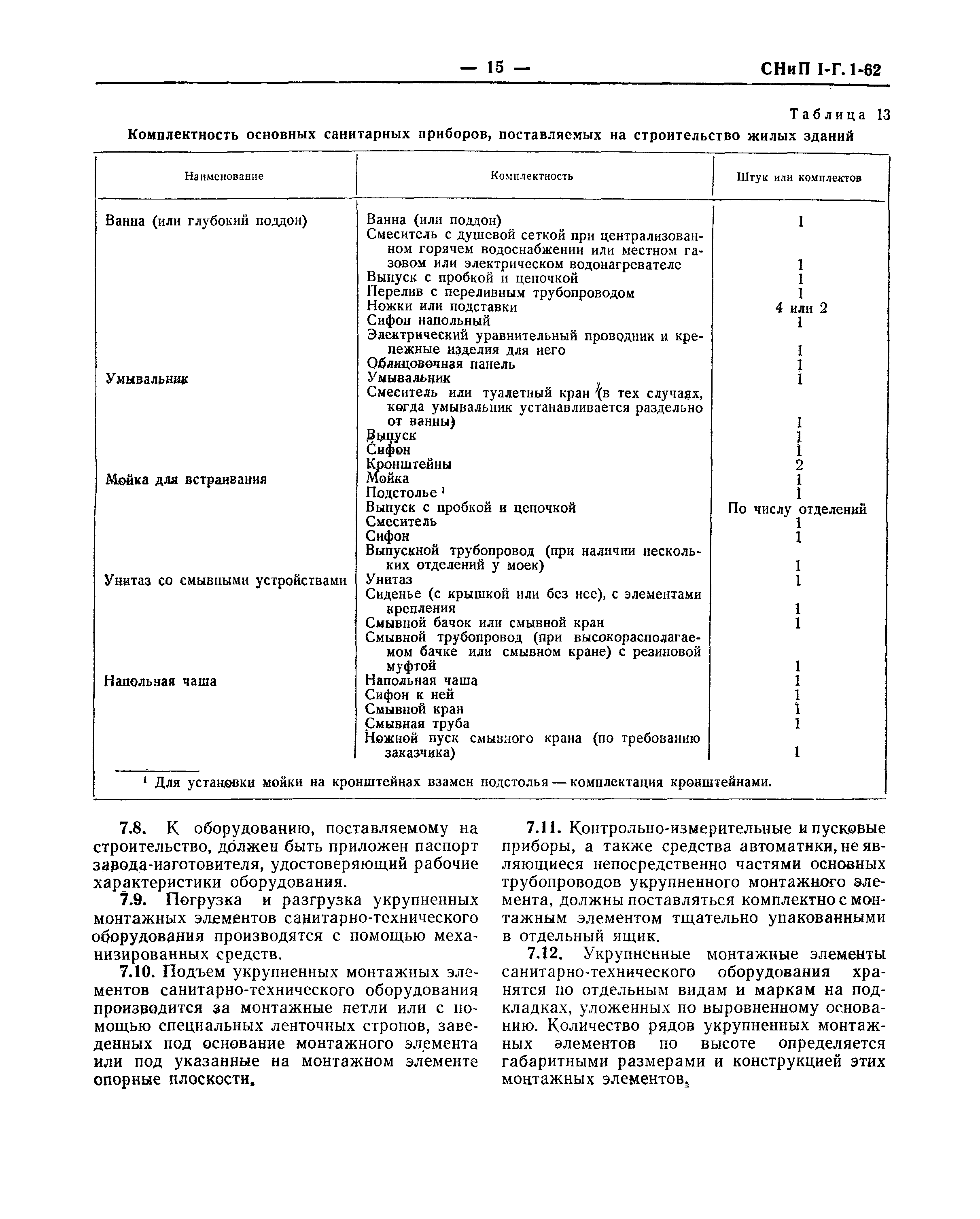 СНиП I-Г.1-62