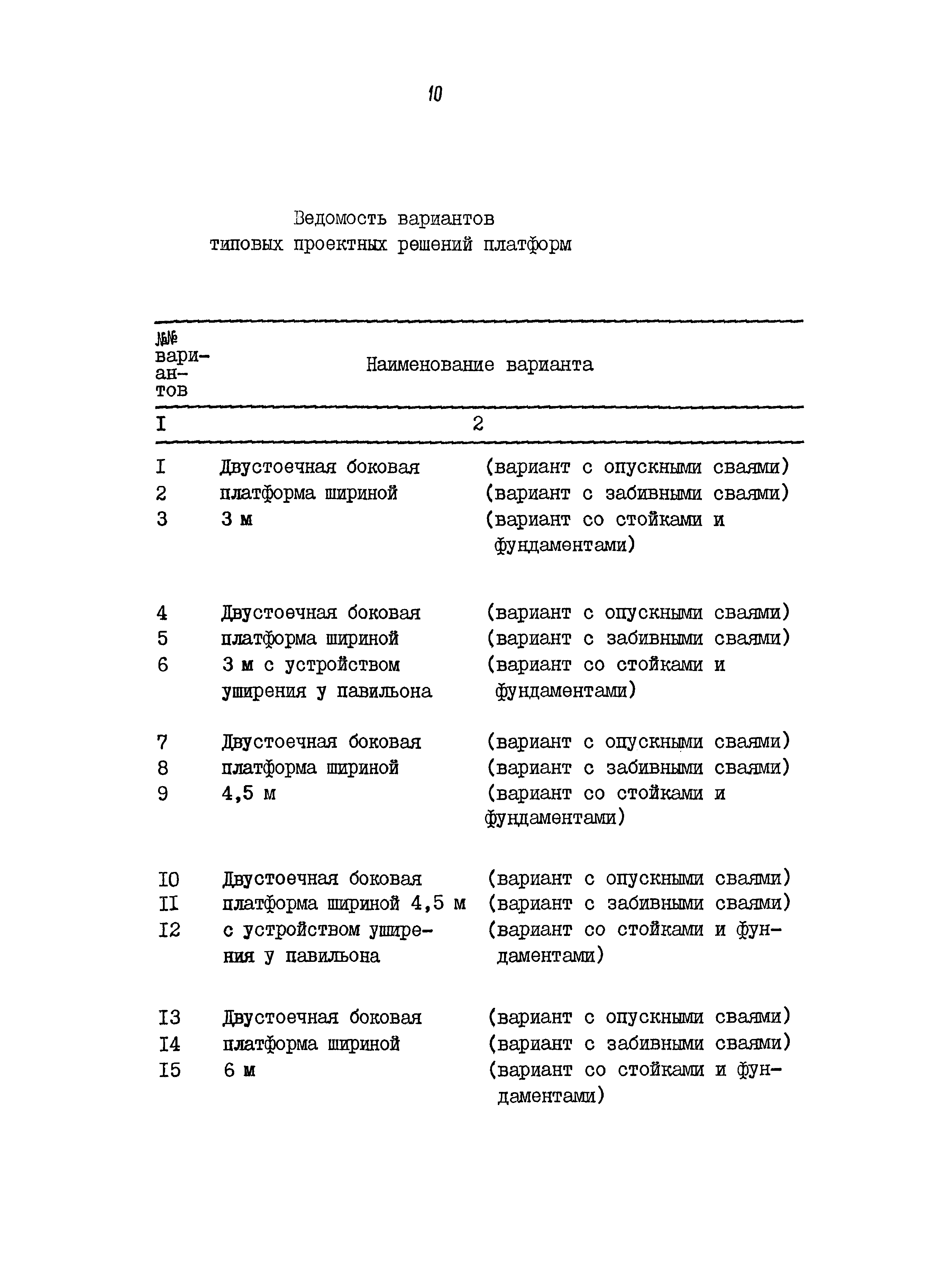 Типовые проектные решения 501-07-3.83