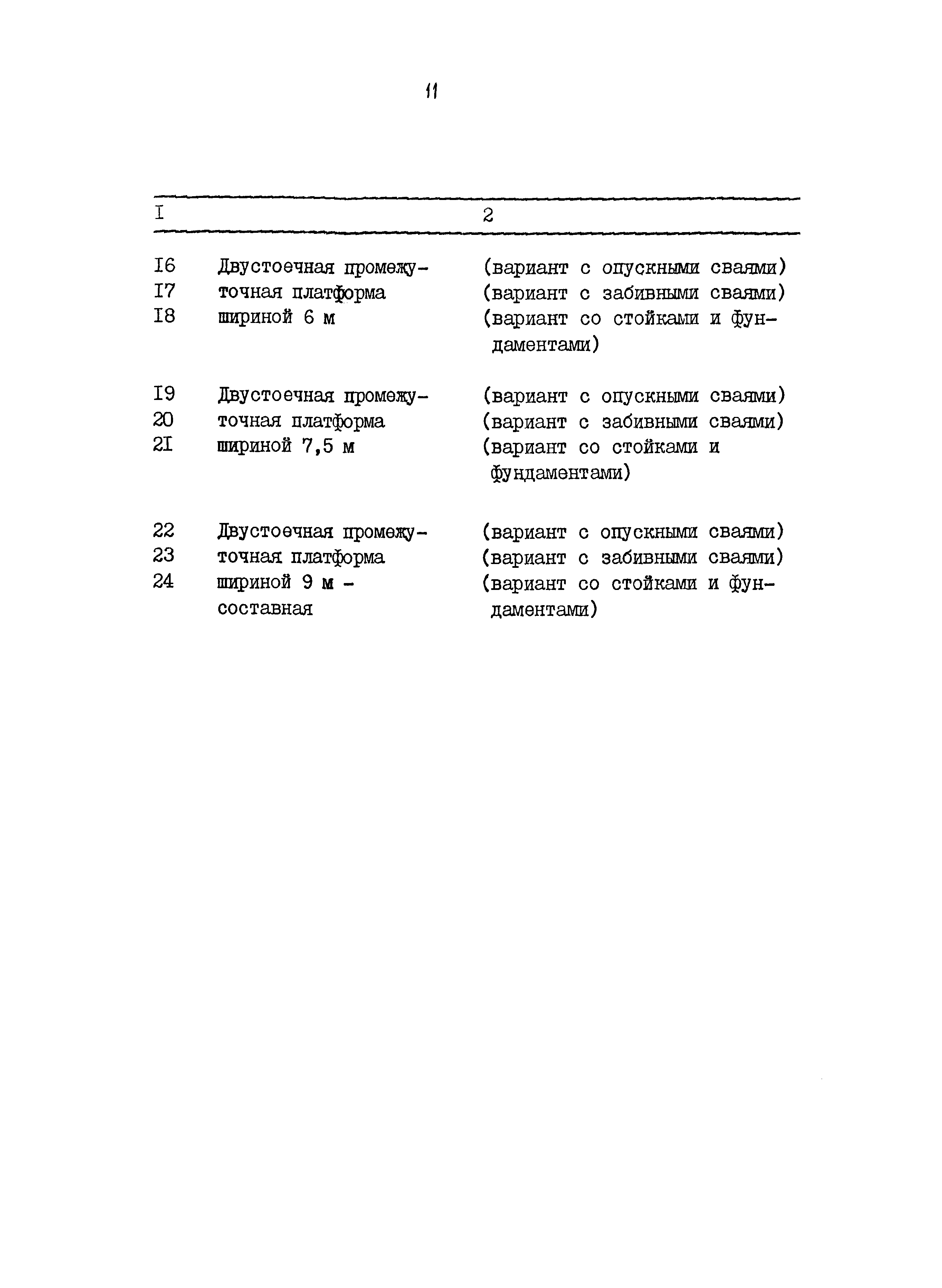 Типовые проектные решения 501-07-3.83