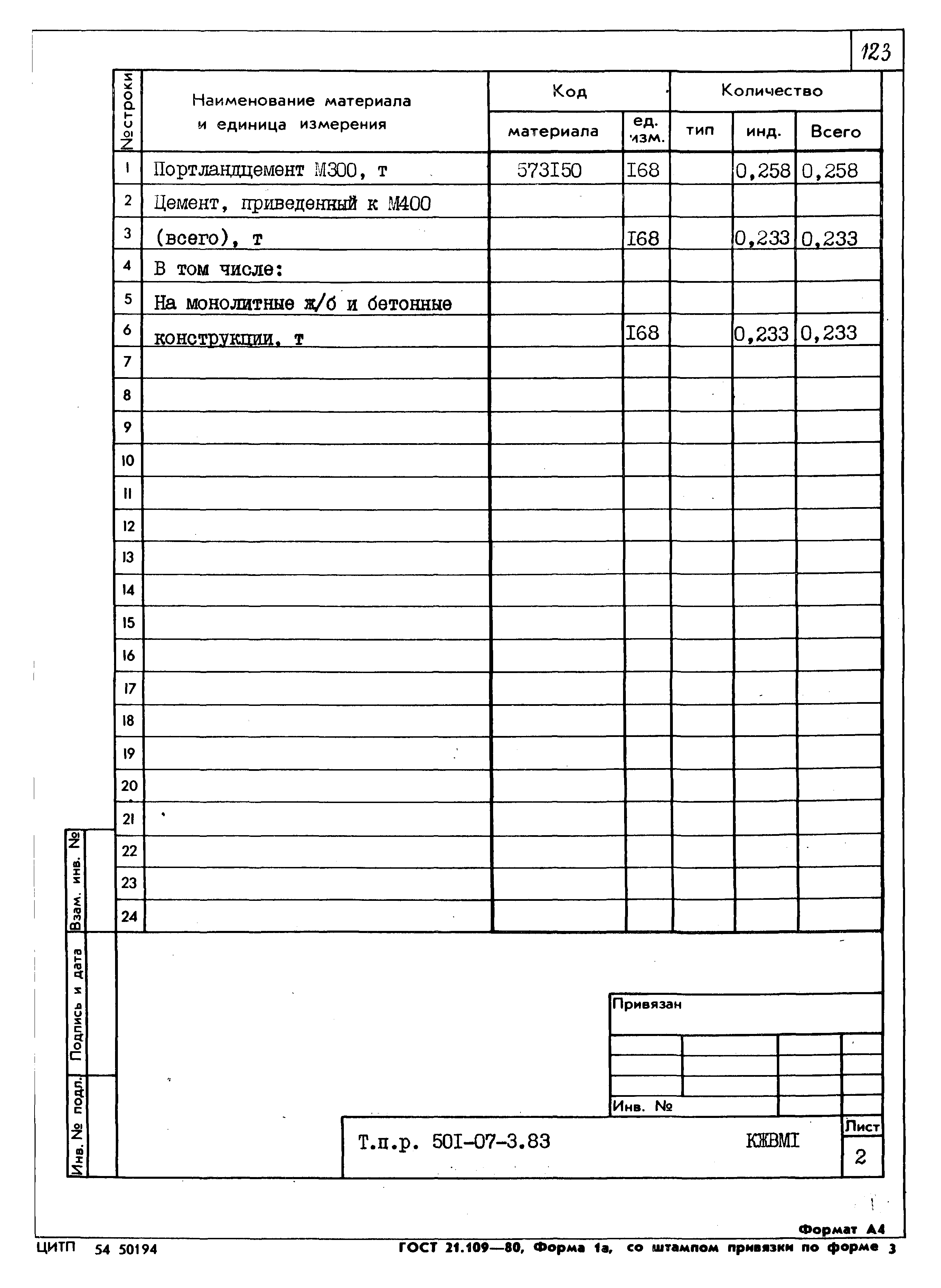 Типовые проектные решения 501-07-3.83