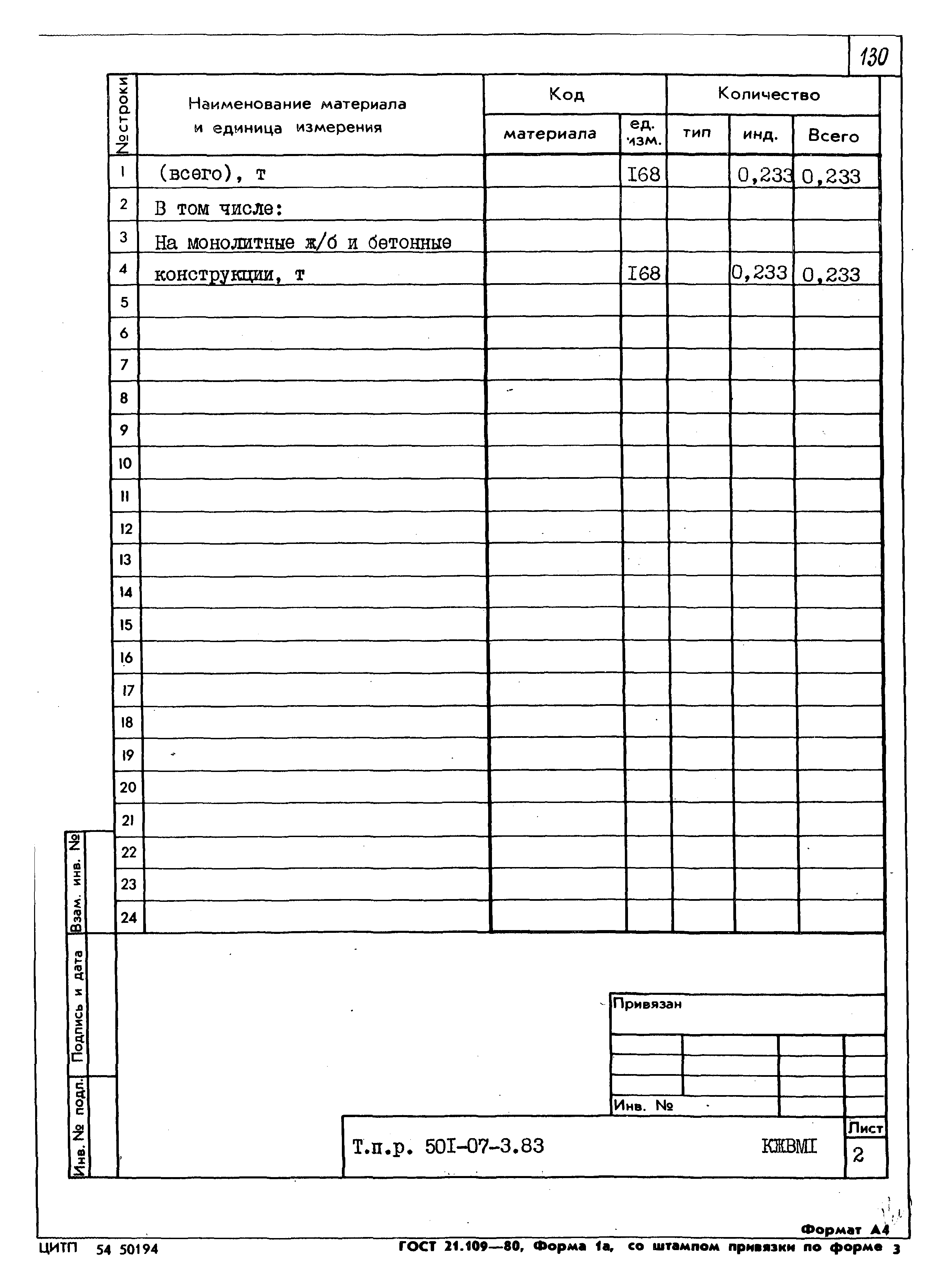 Типовые проектные решения 501-07-3.83