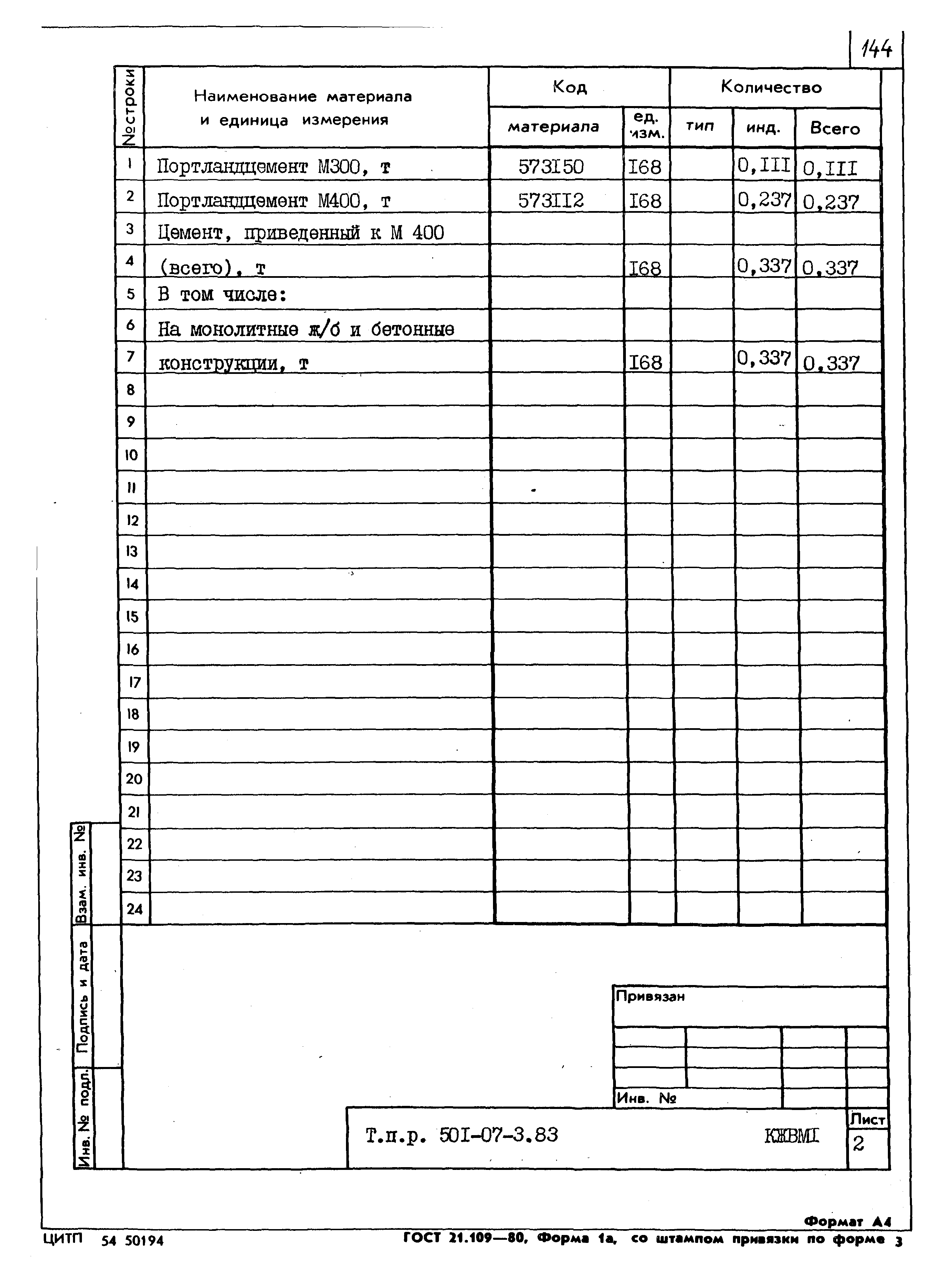 Типовые проектные решения 501-07-3.83