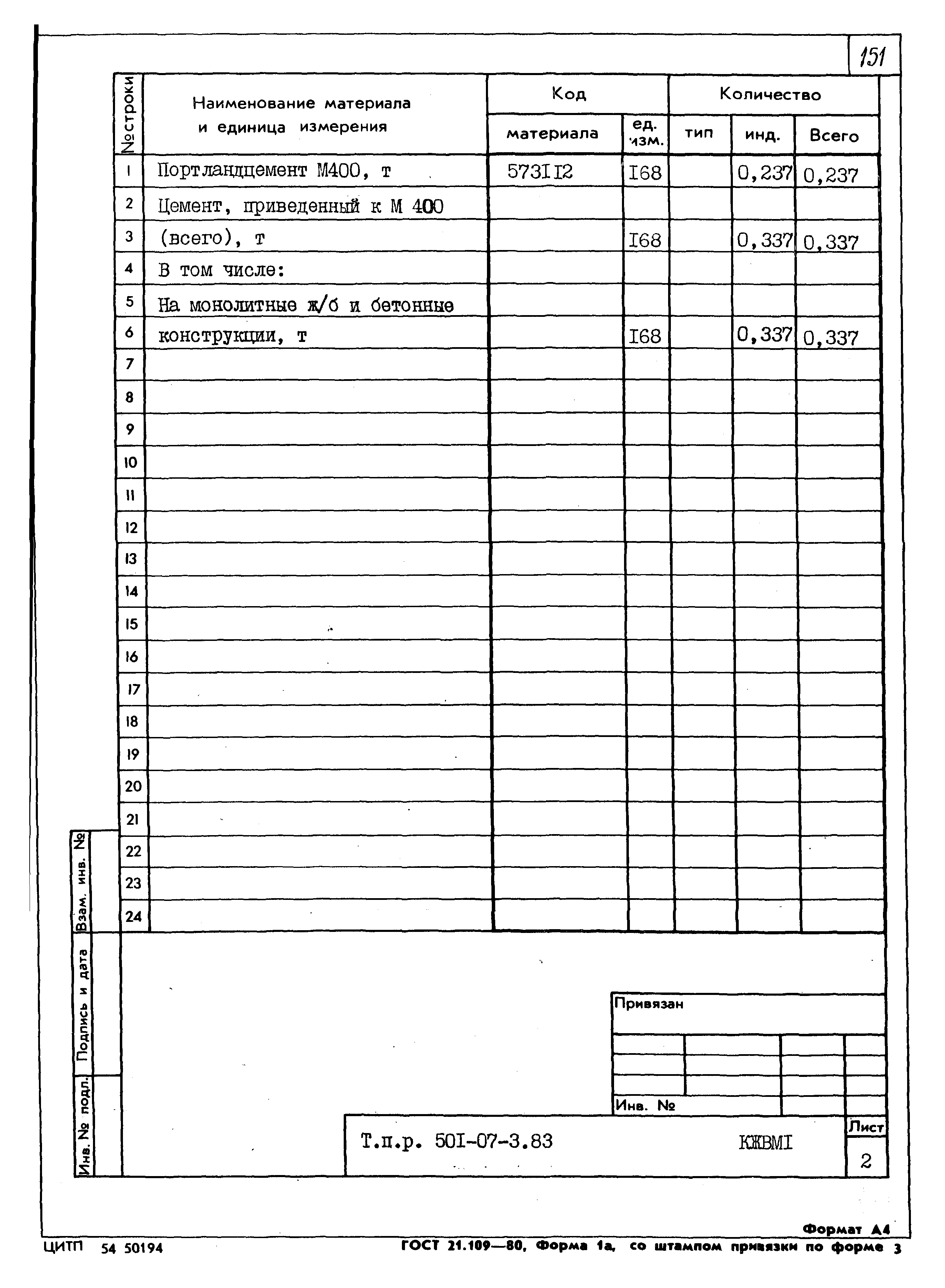 Типовые проектные решения 501-07-3.83