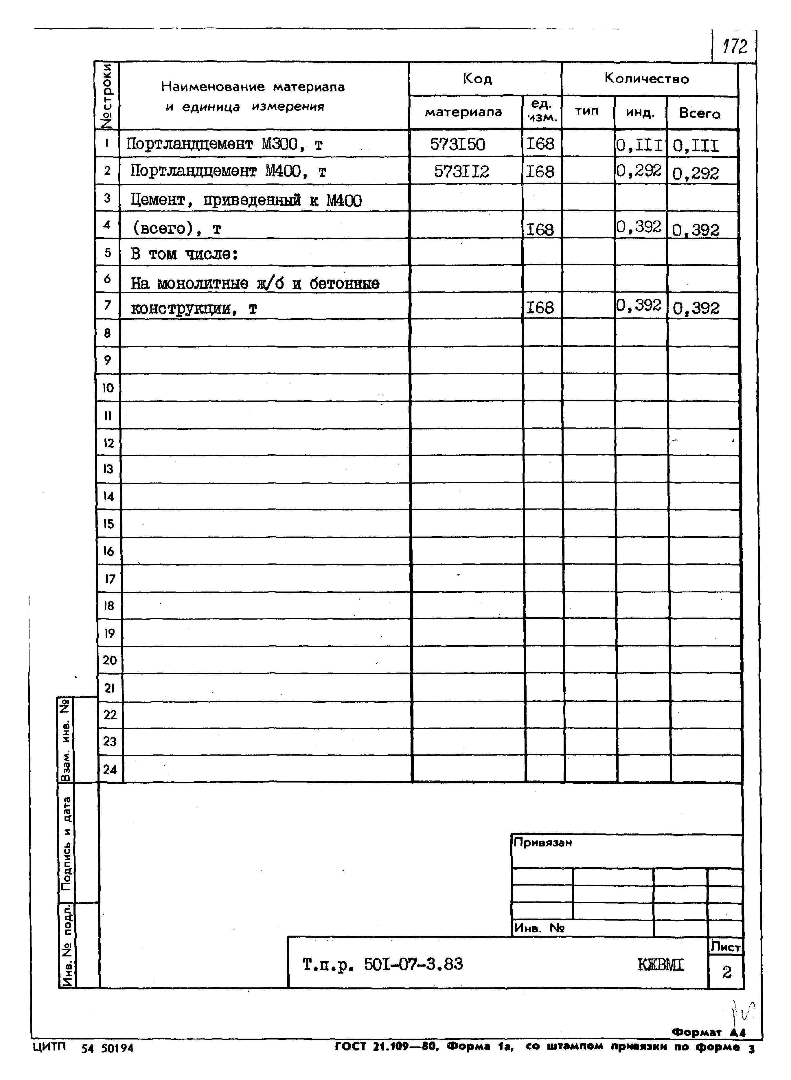 Типовые проектные решения 501-07-3.83