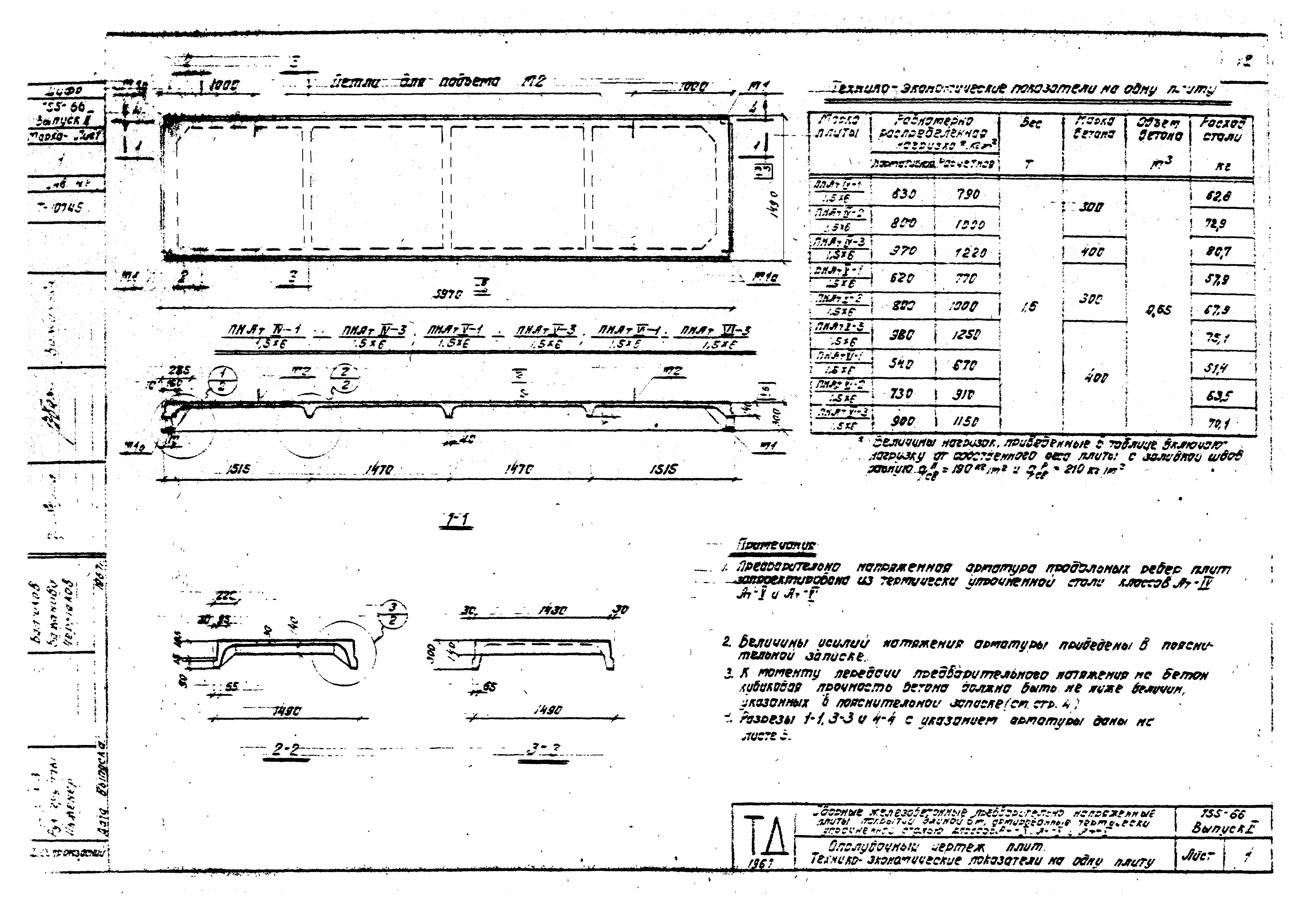 Шифр 755-66/68