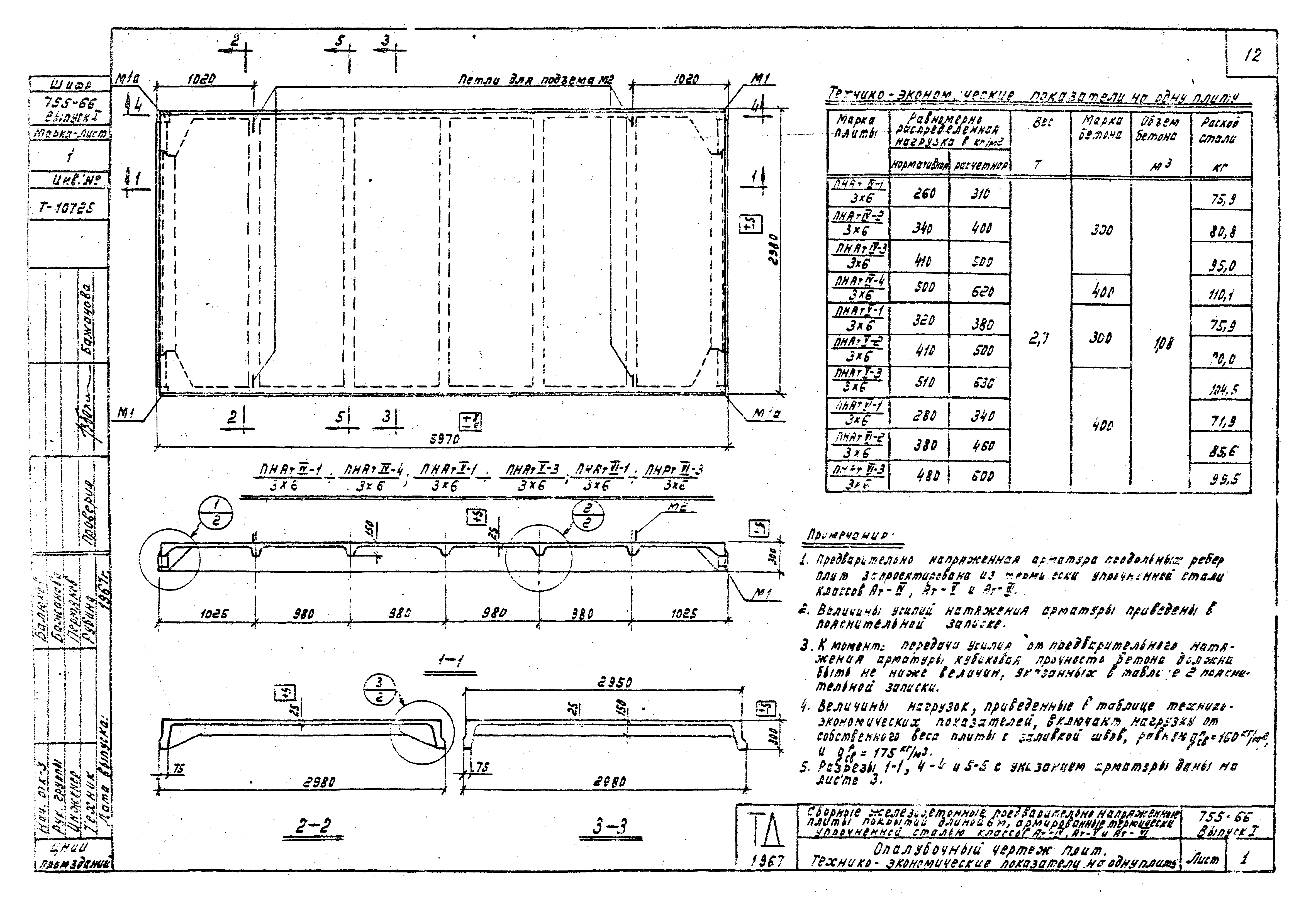 Шифр 755-66/68