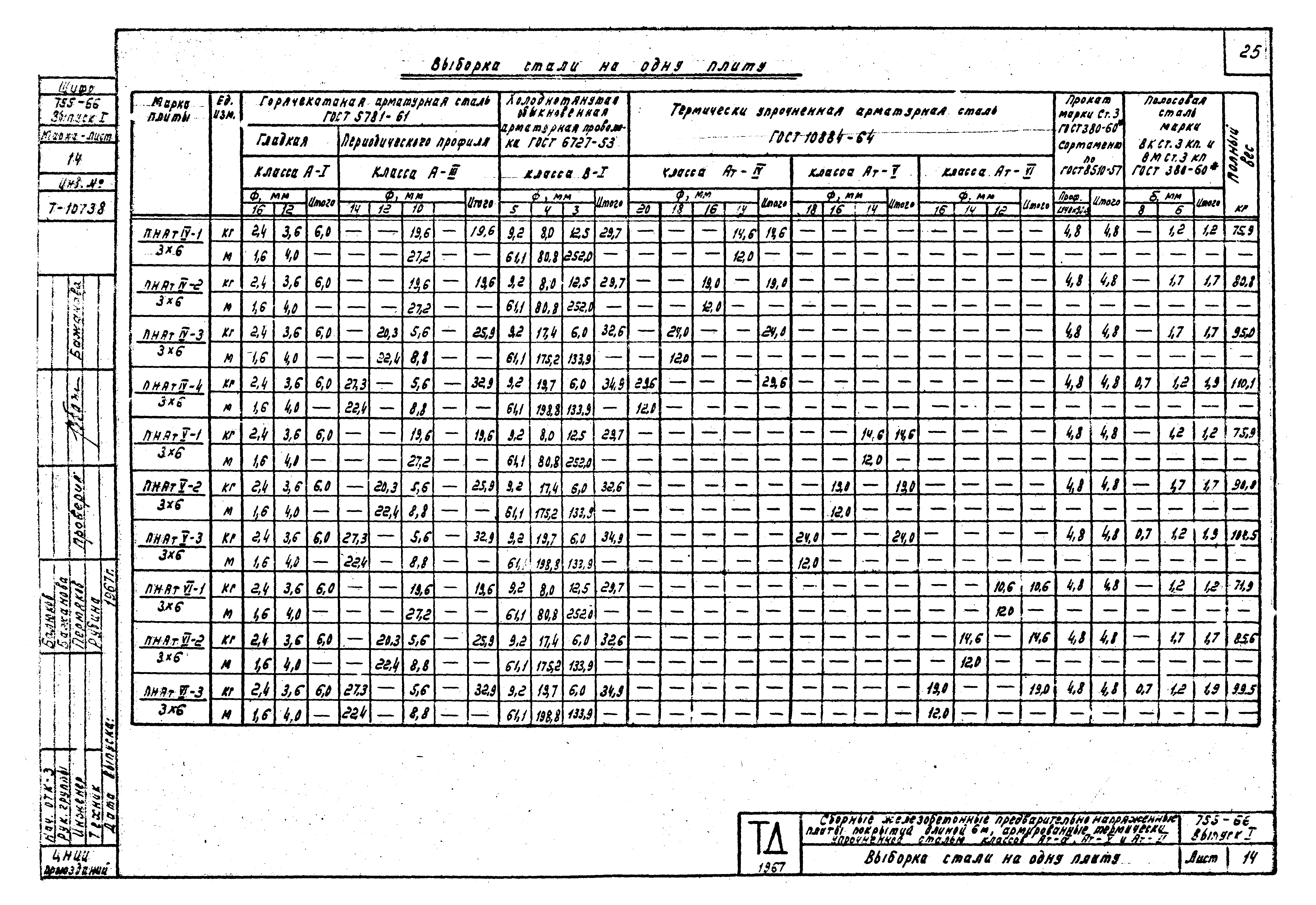 Шифр 755-66/68