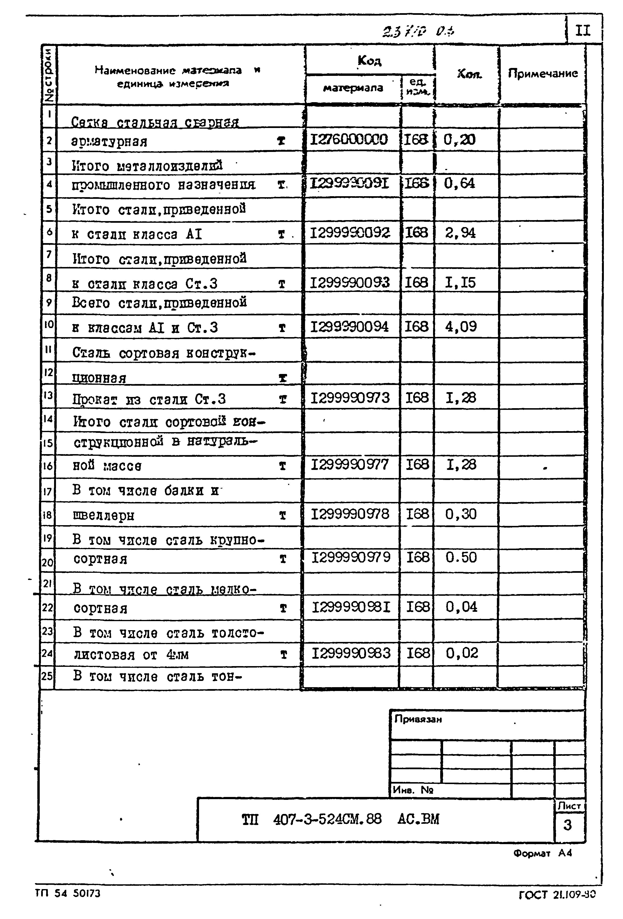 Типовой проект 407-3-524см.88