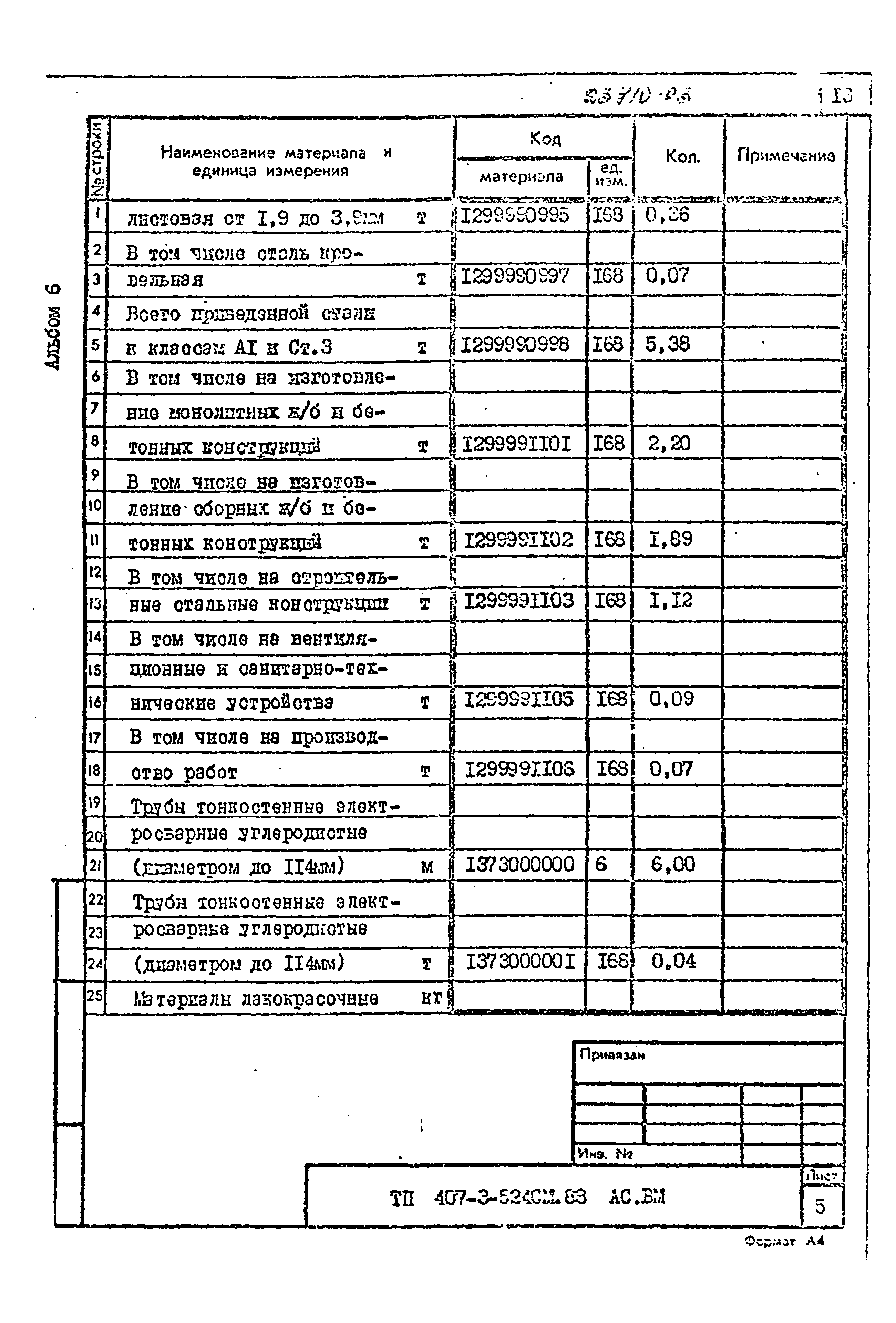 Типовой проект 407-3-524см.88