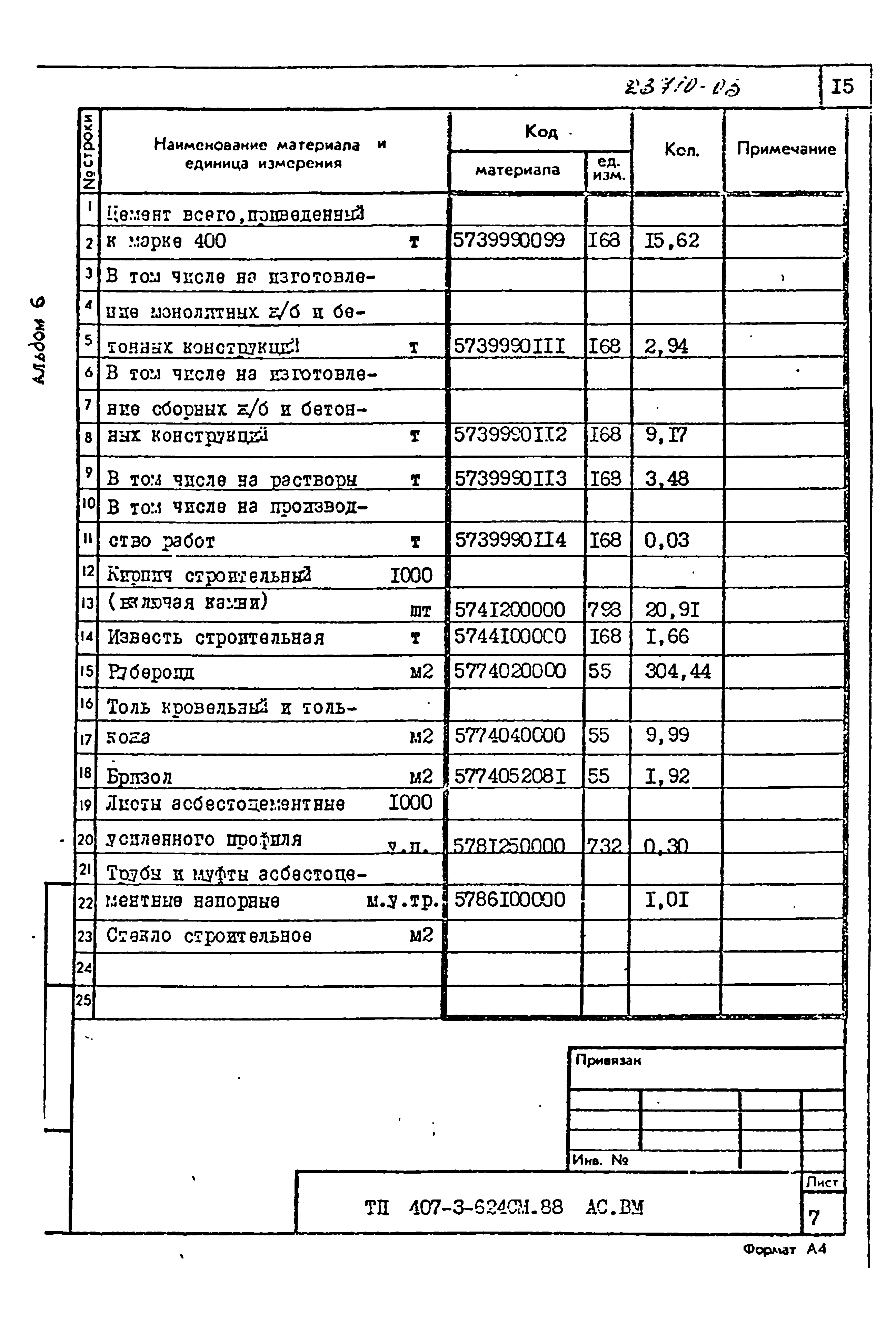 Типовой проект 407-3-524см.88