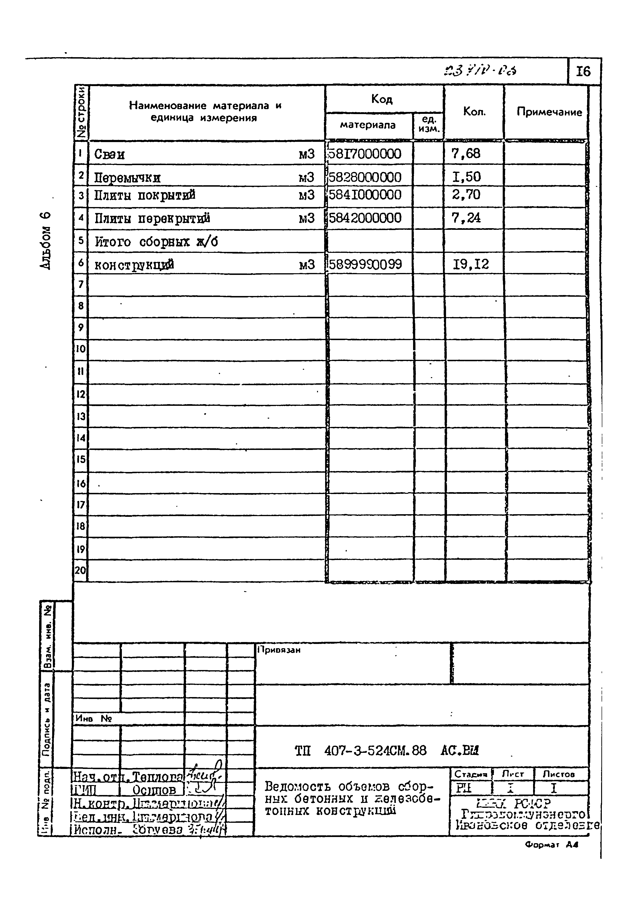 Типовой проект 407-3-524см.88