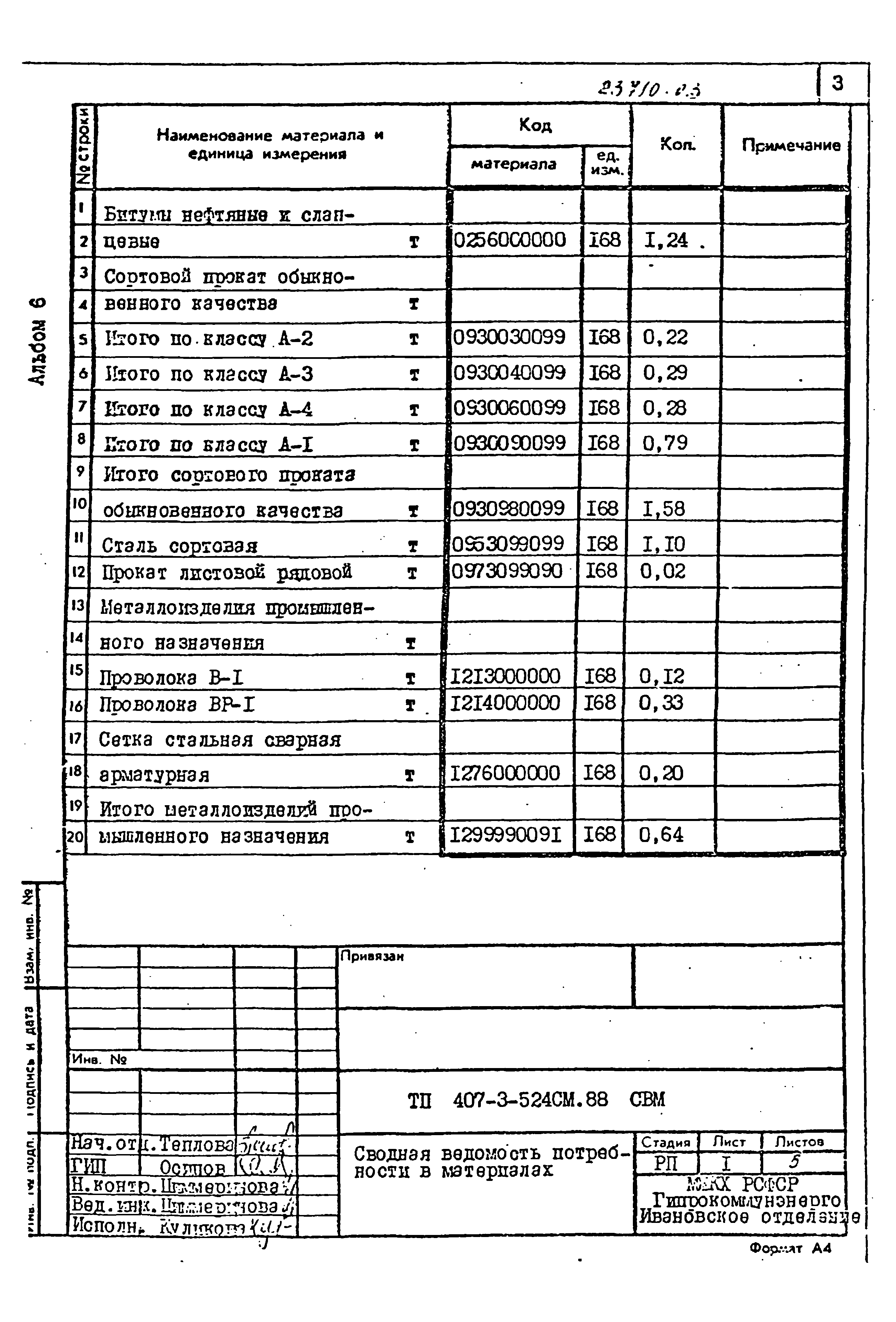 Типовой проект 407-3-524см.88