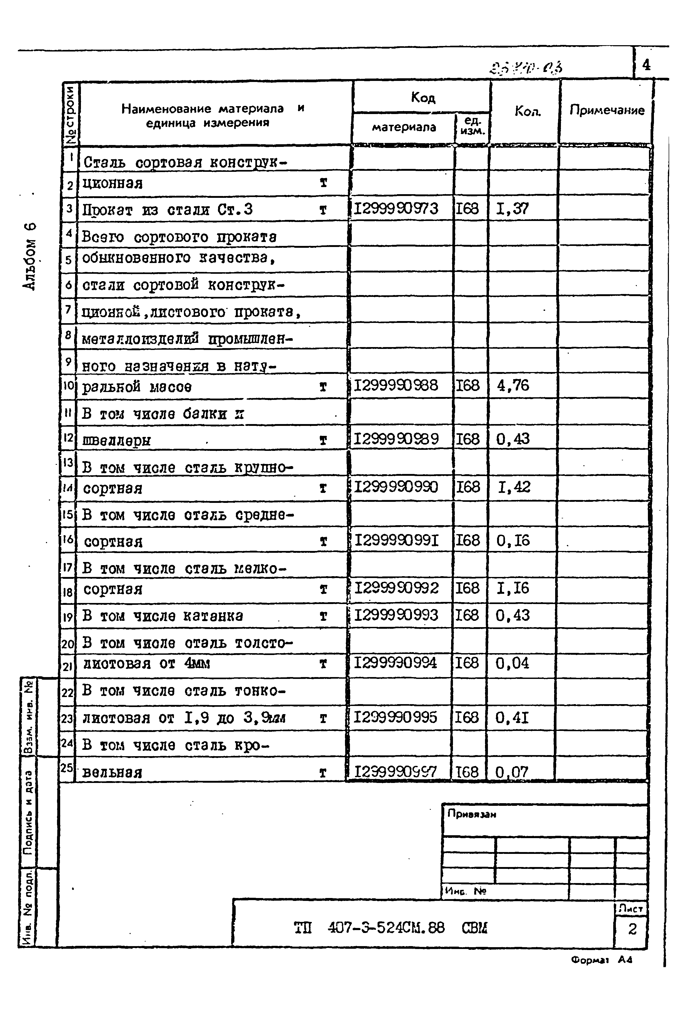 Типовой проект 407-3-524см.88