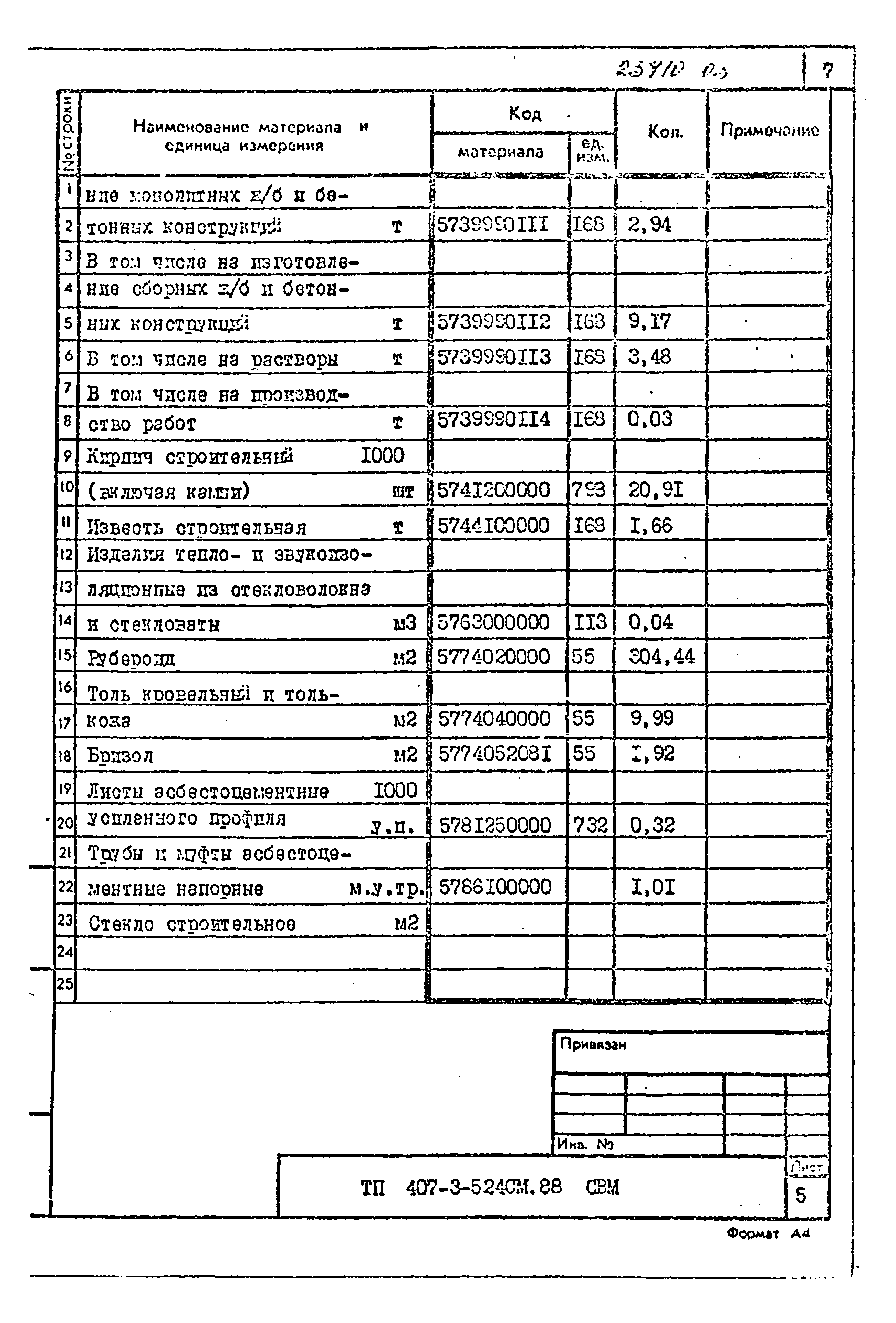 Типовой проект 407-3-524см.88