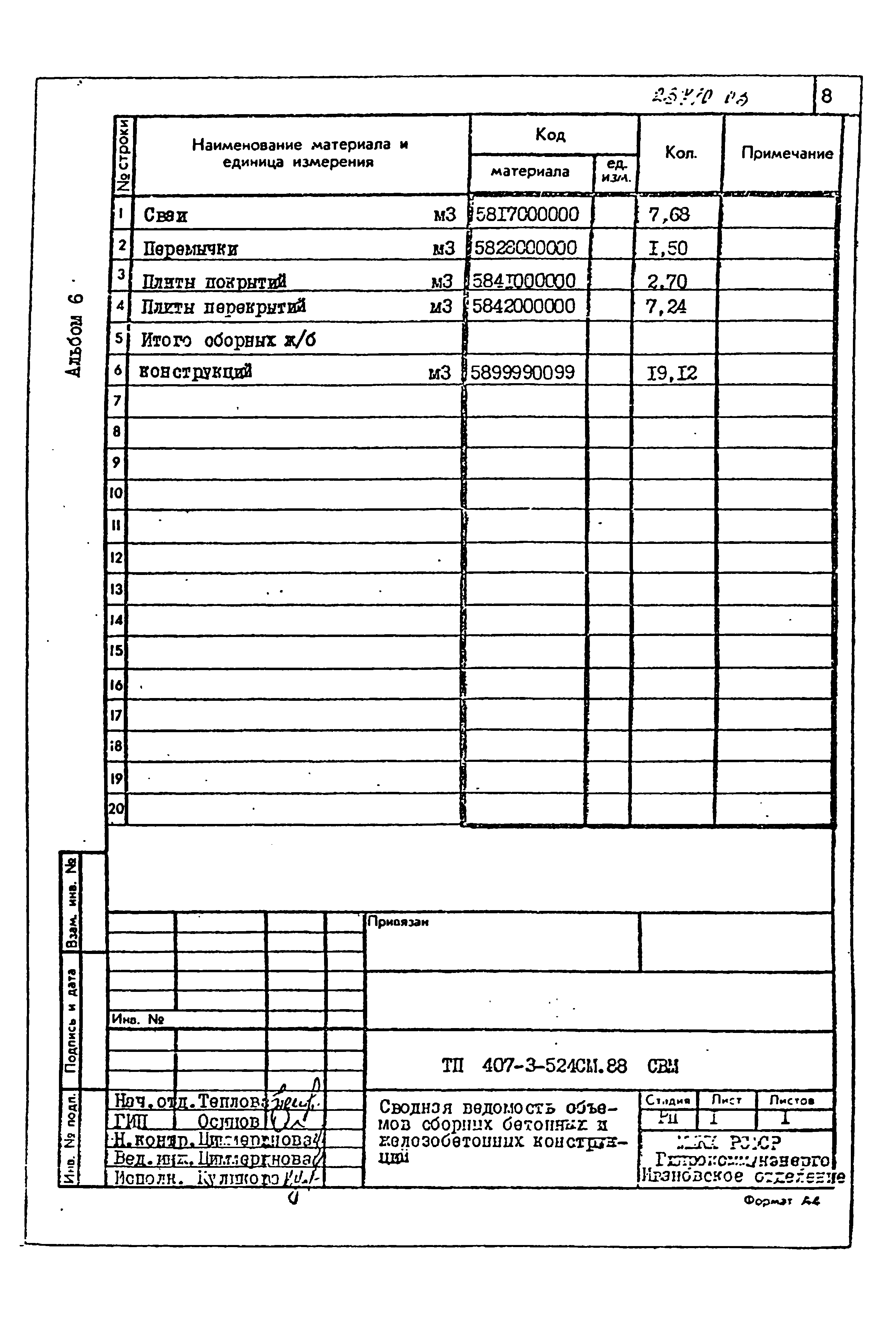 Типовой проект 407-3-524см.88