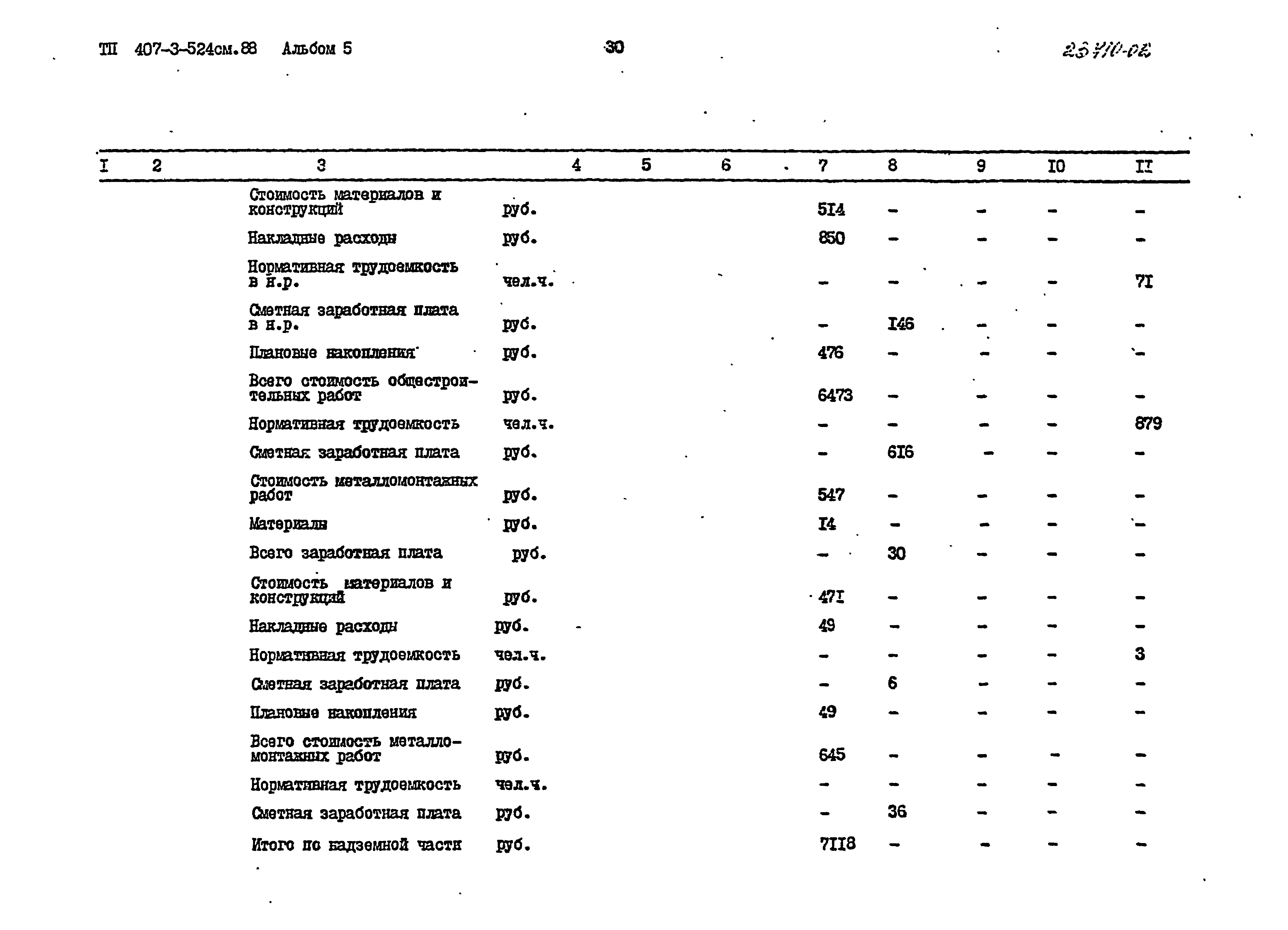 Типовой проект 407-3-524см.88