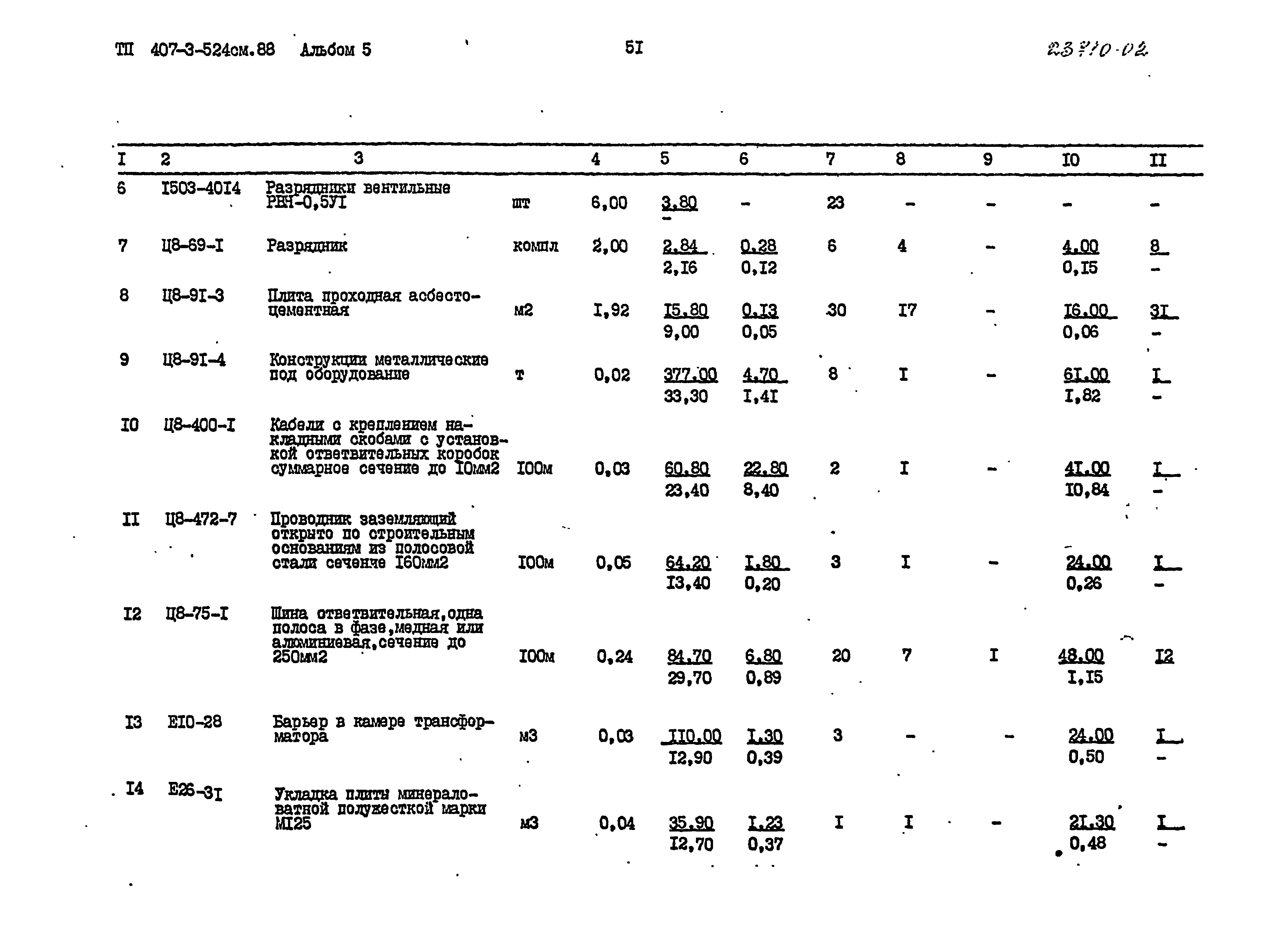 Типовой проект 407-3-524см.88