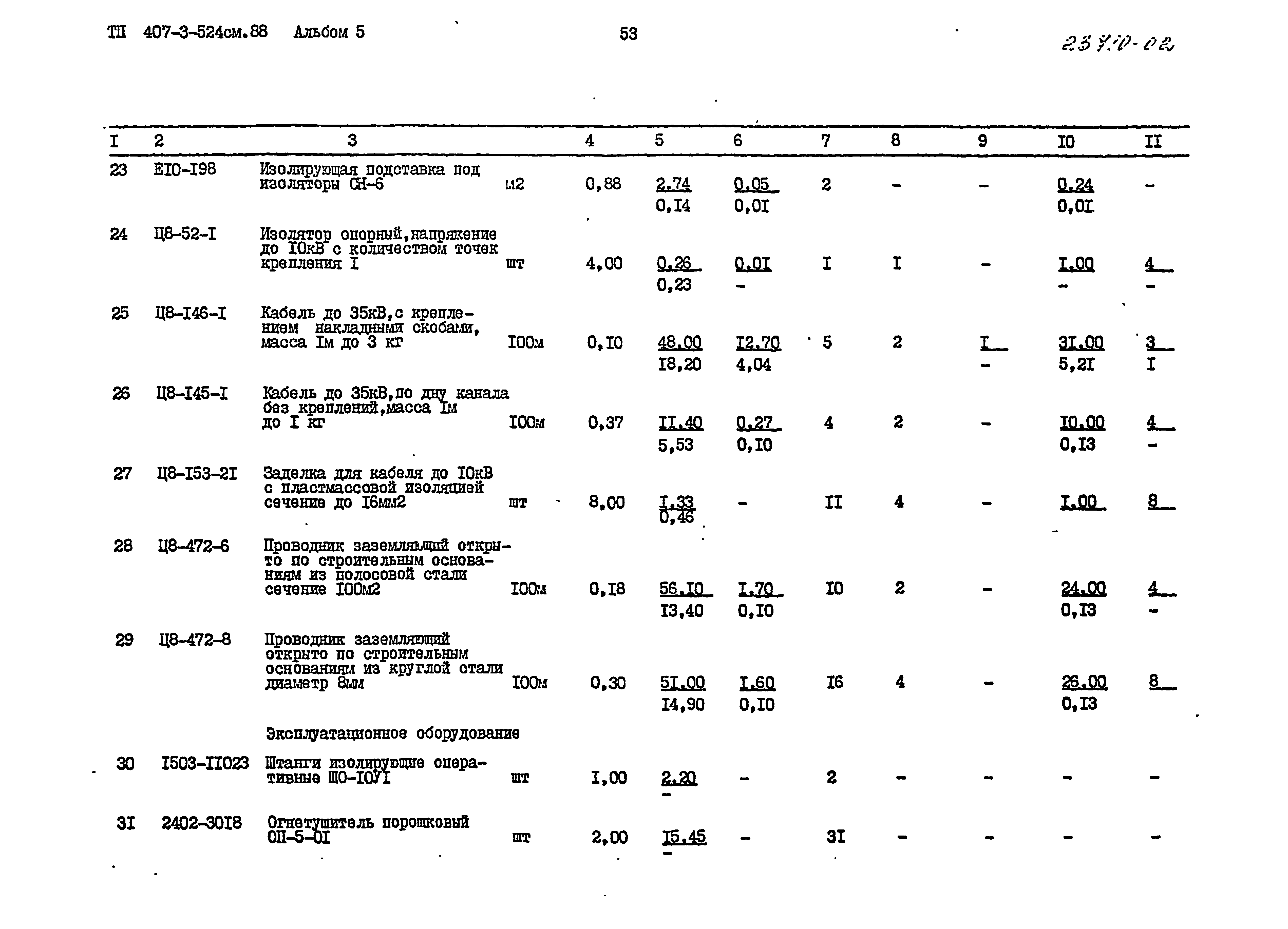 Типовой проект 407-3-524см.88