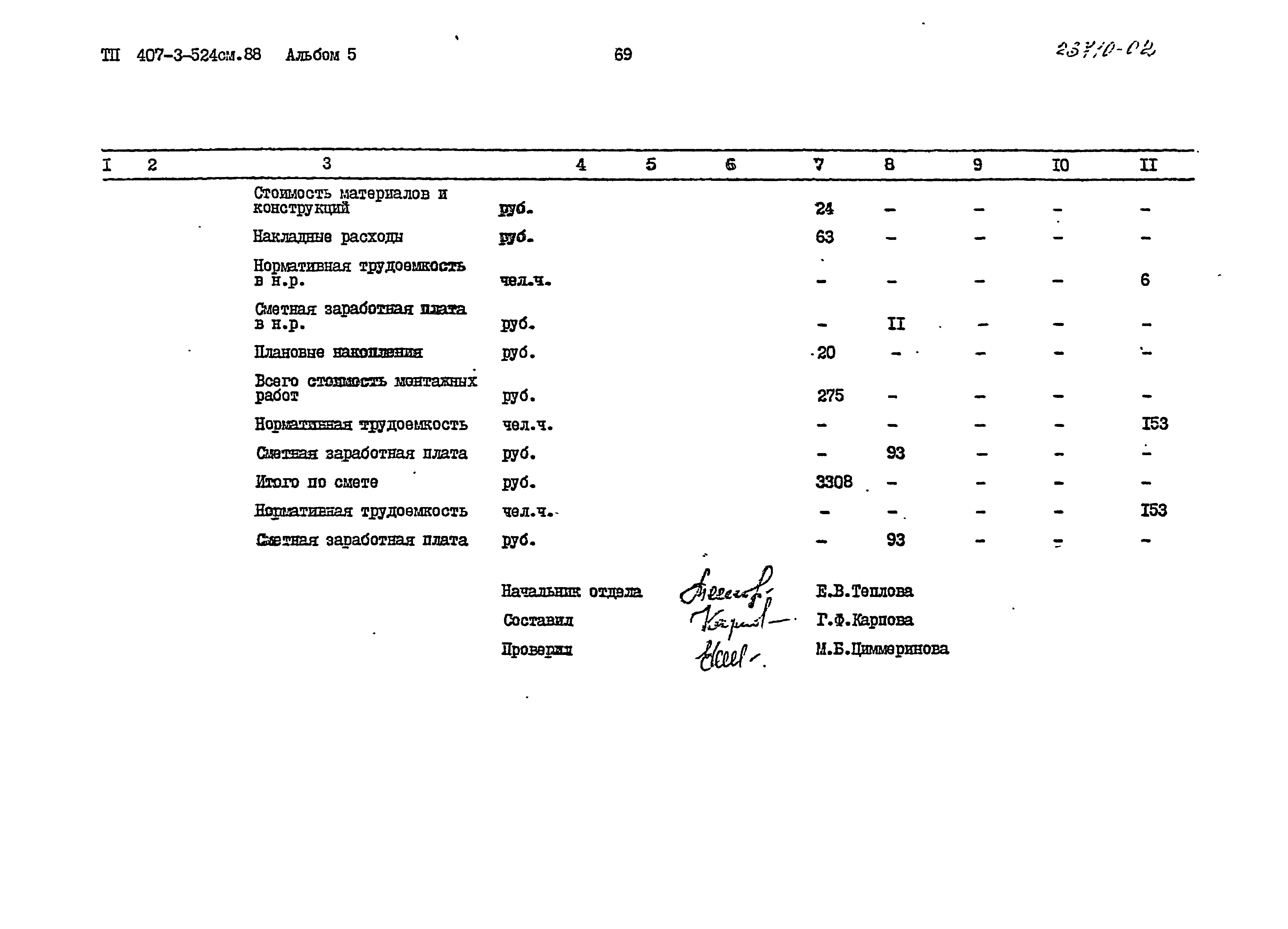 Типовой проект 407-3-524см.88