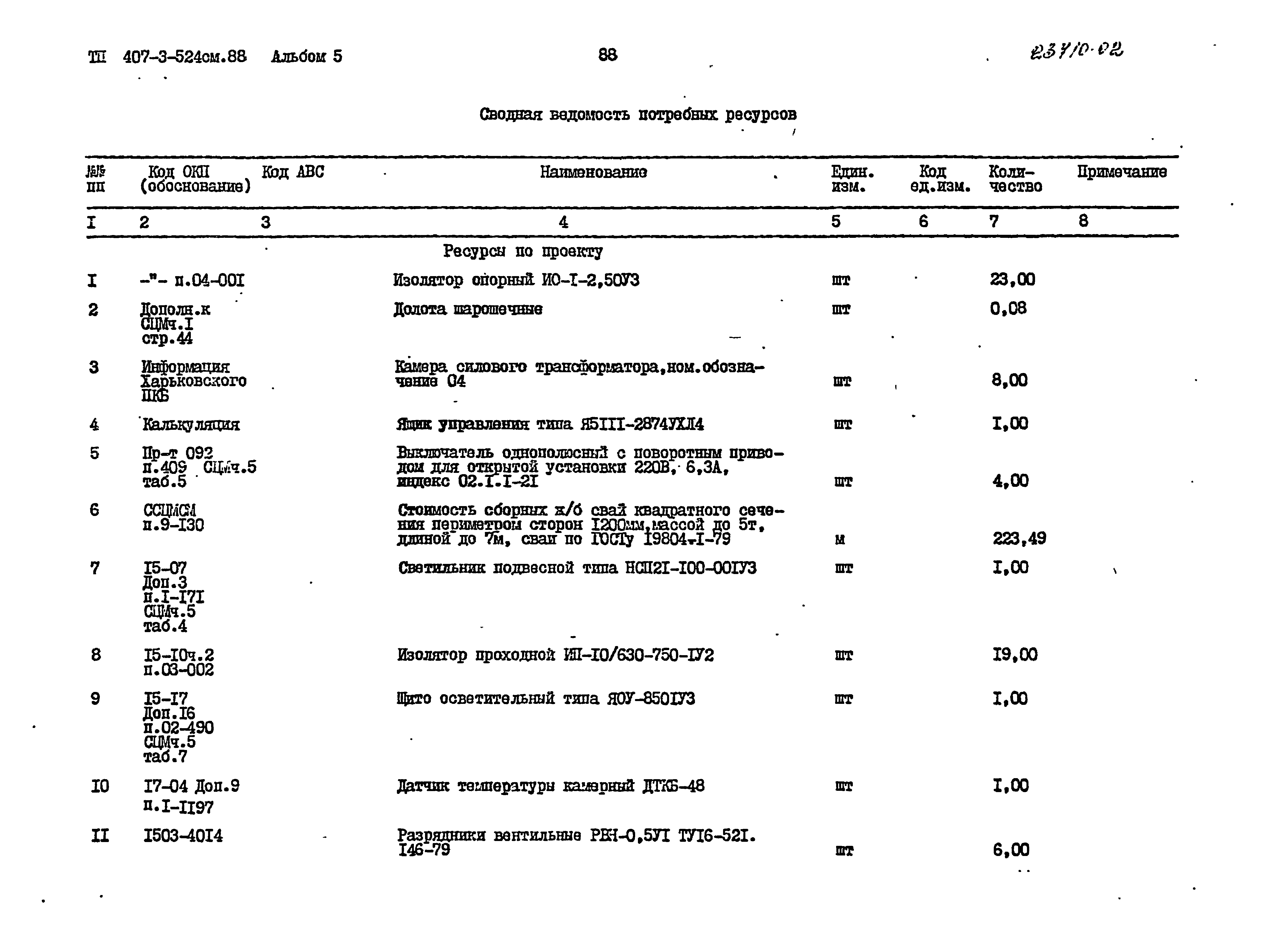 Типовой проект 407-3-524см.88