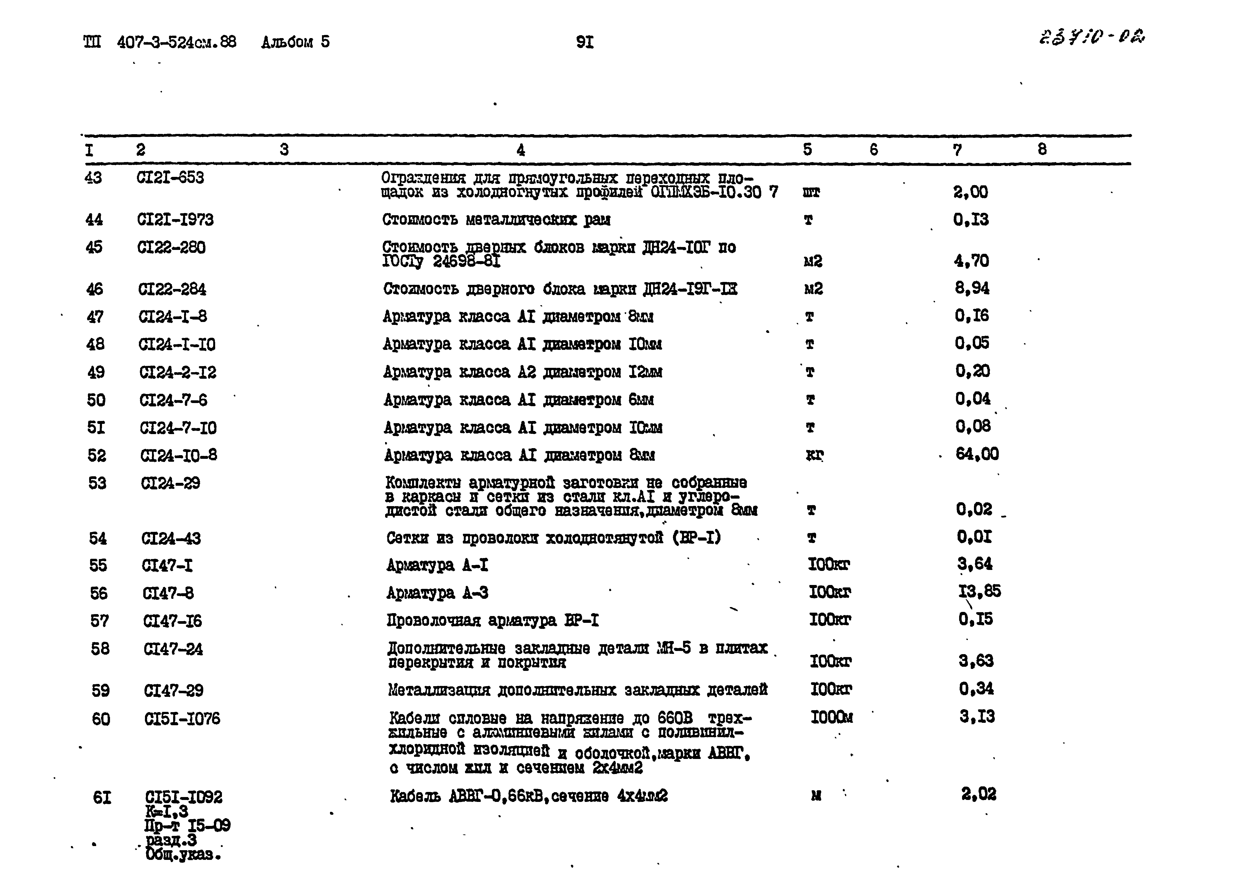 Типовой проект 407-3-524см.88