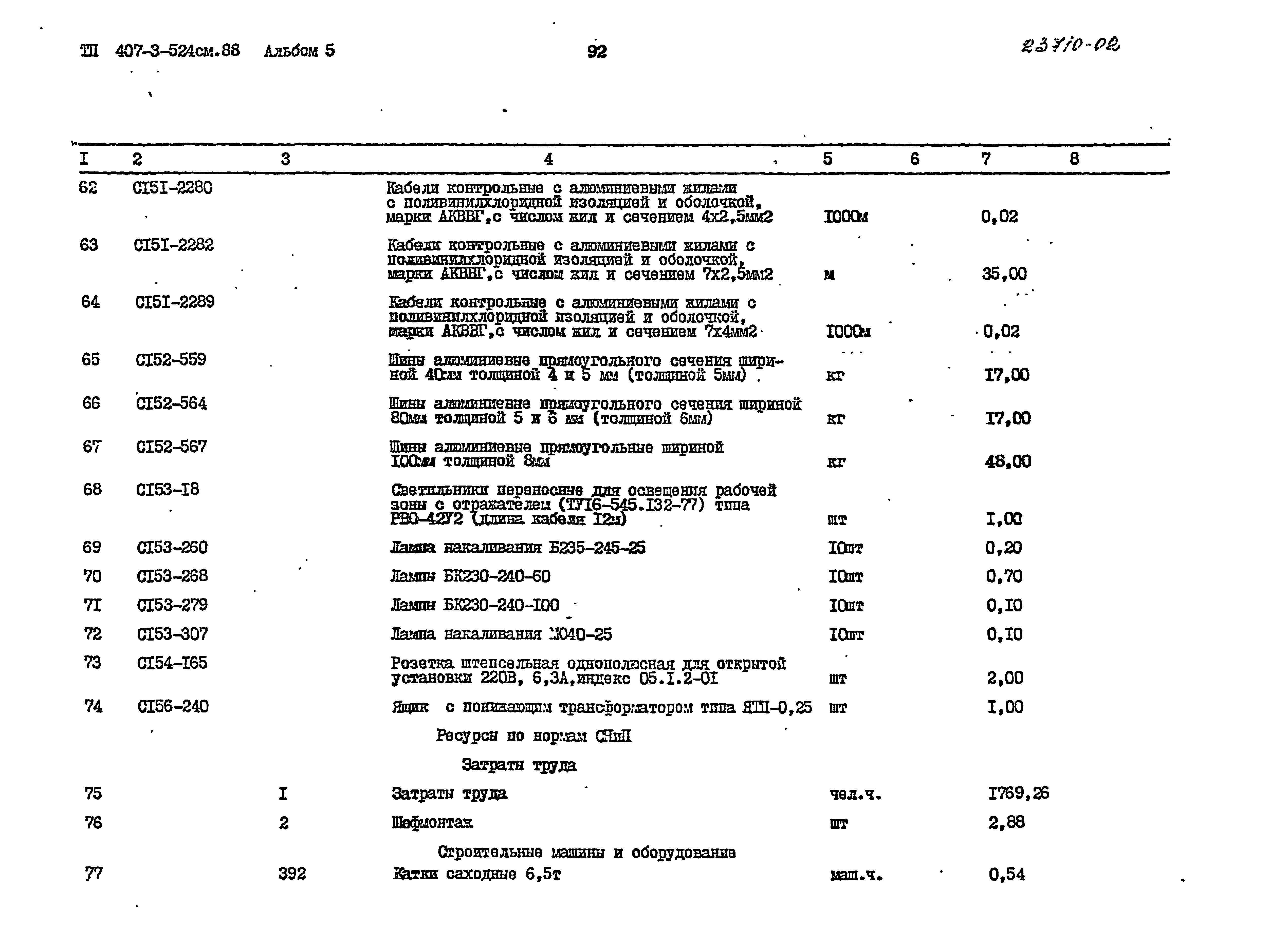 Типовой проект 407-3-524см.88