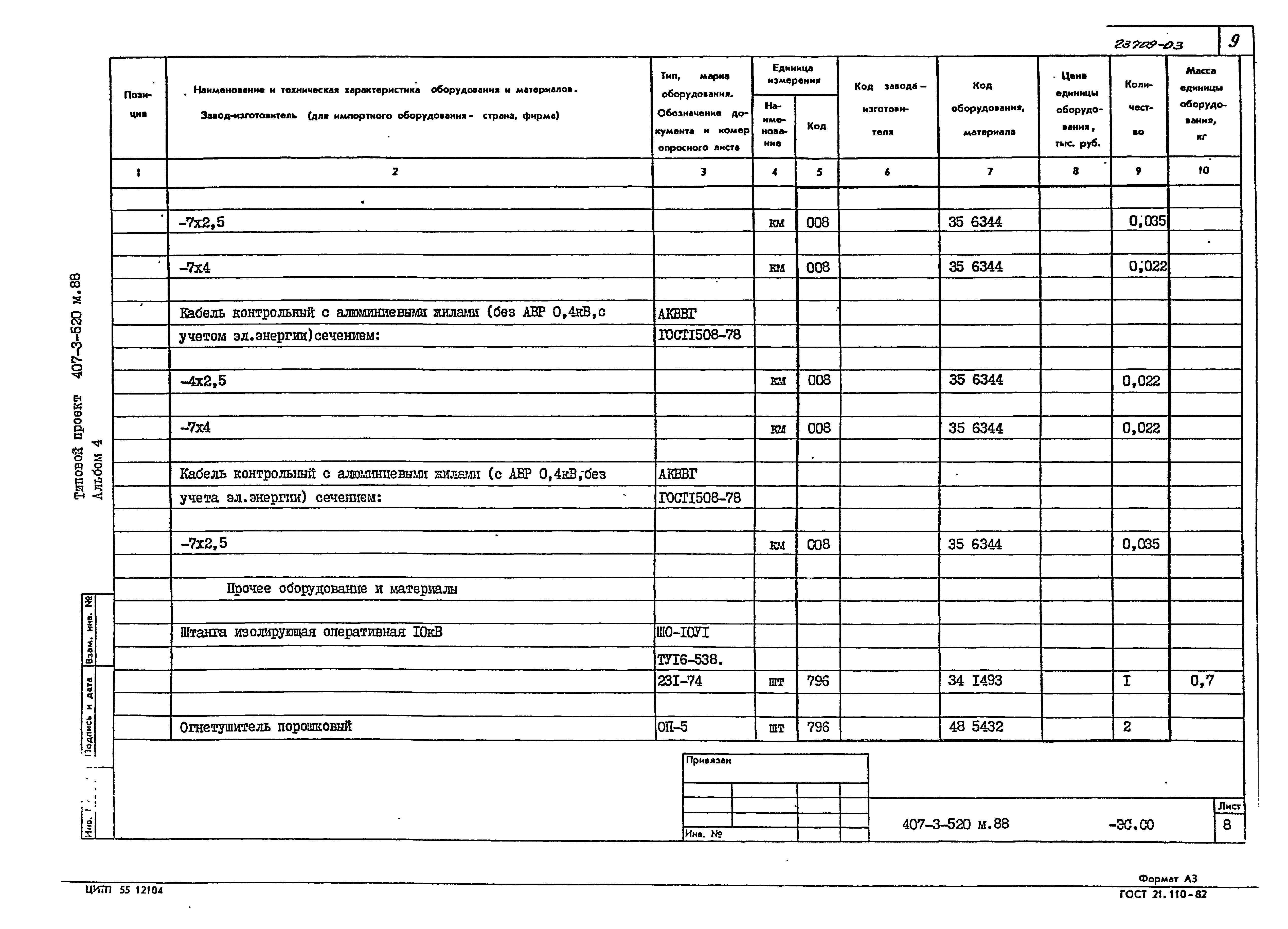 Типовой проект 407-3-524см.88