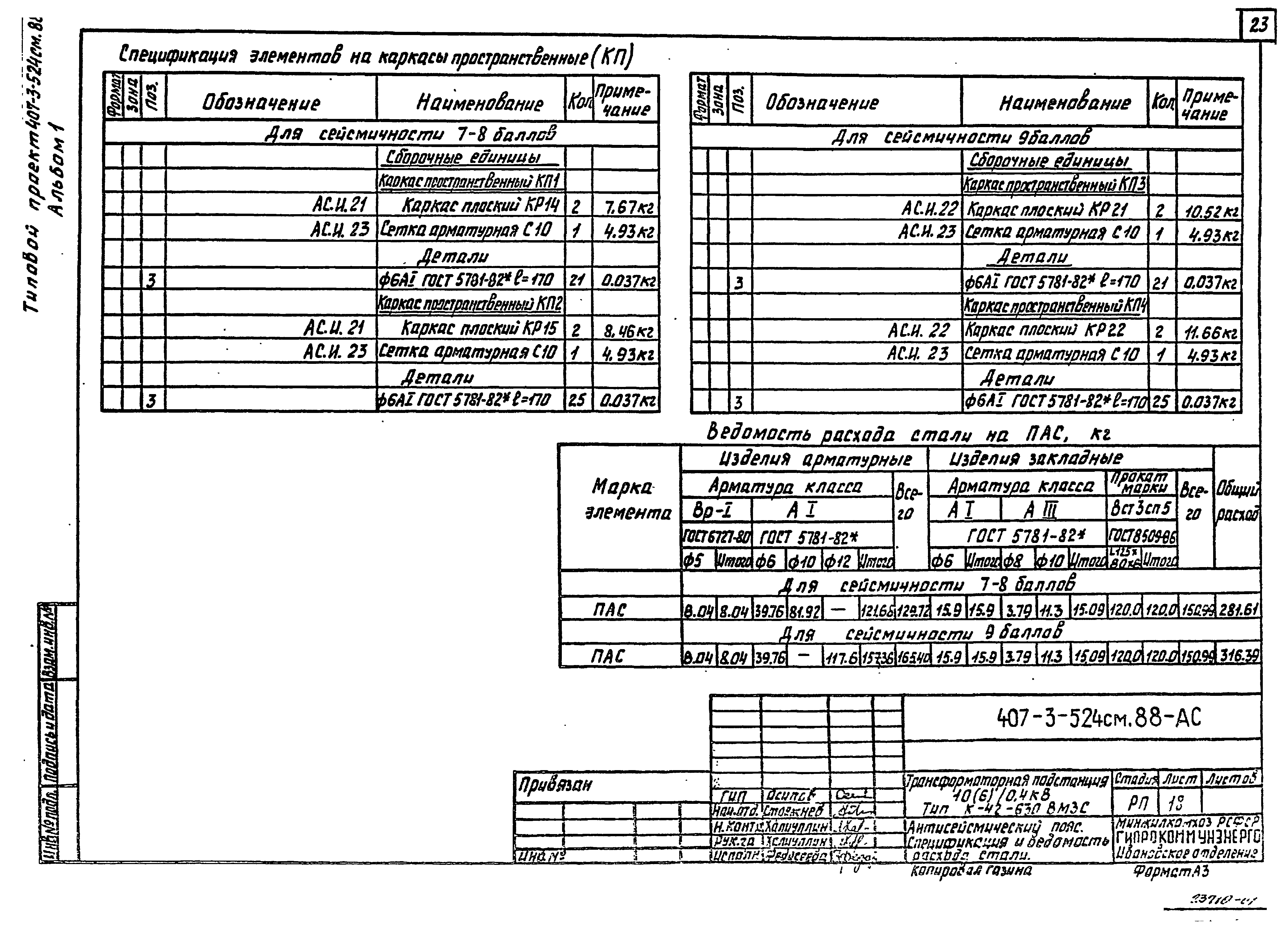 Типовой проект 407-3-524см.88